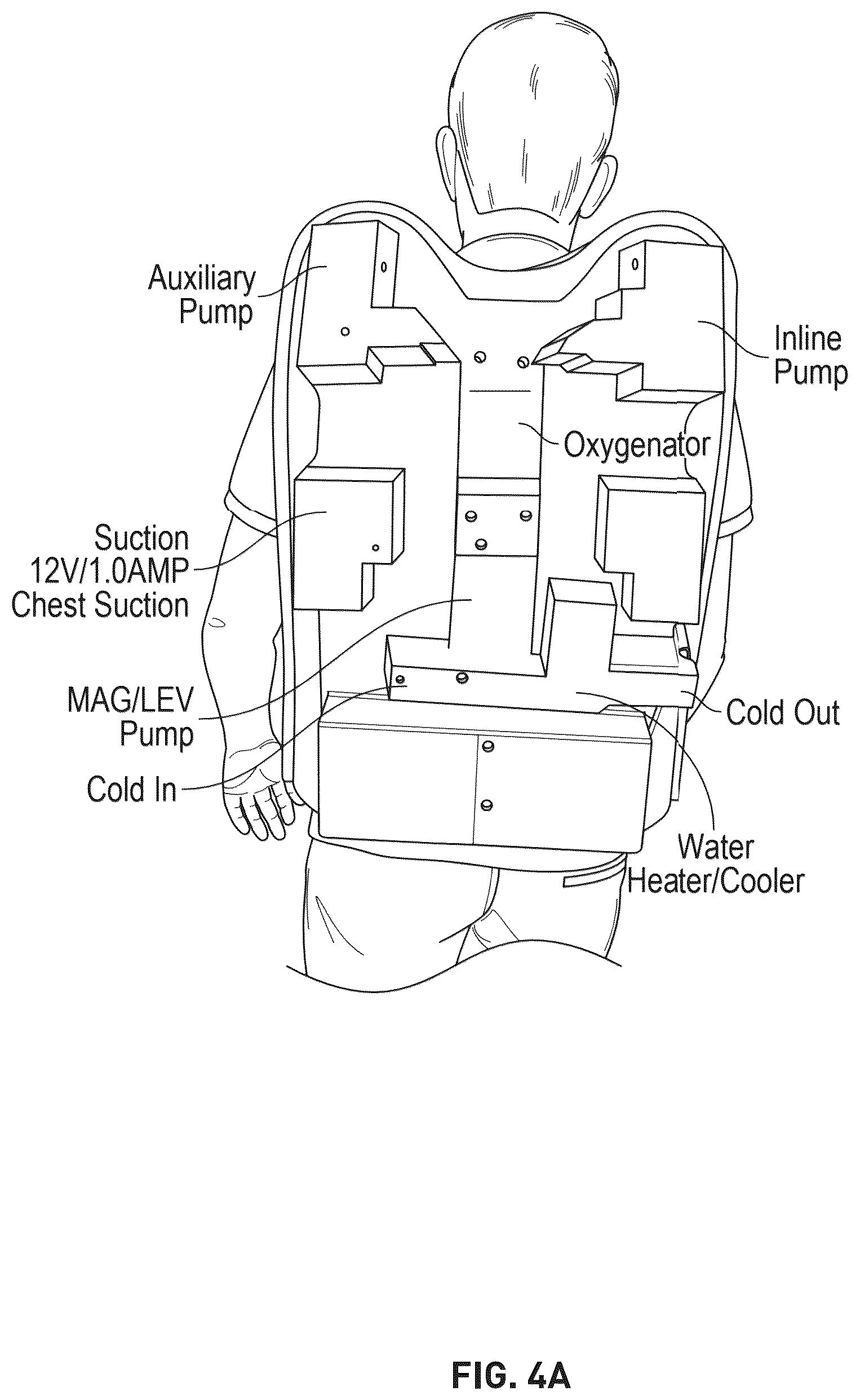Patent US12576198 Figure 8 – Trauma patient hemorrhage control including rapid autotransfusion