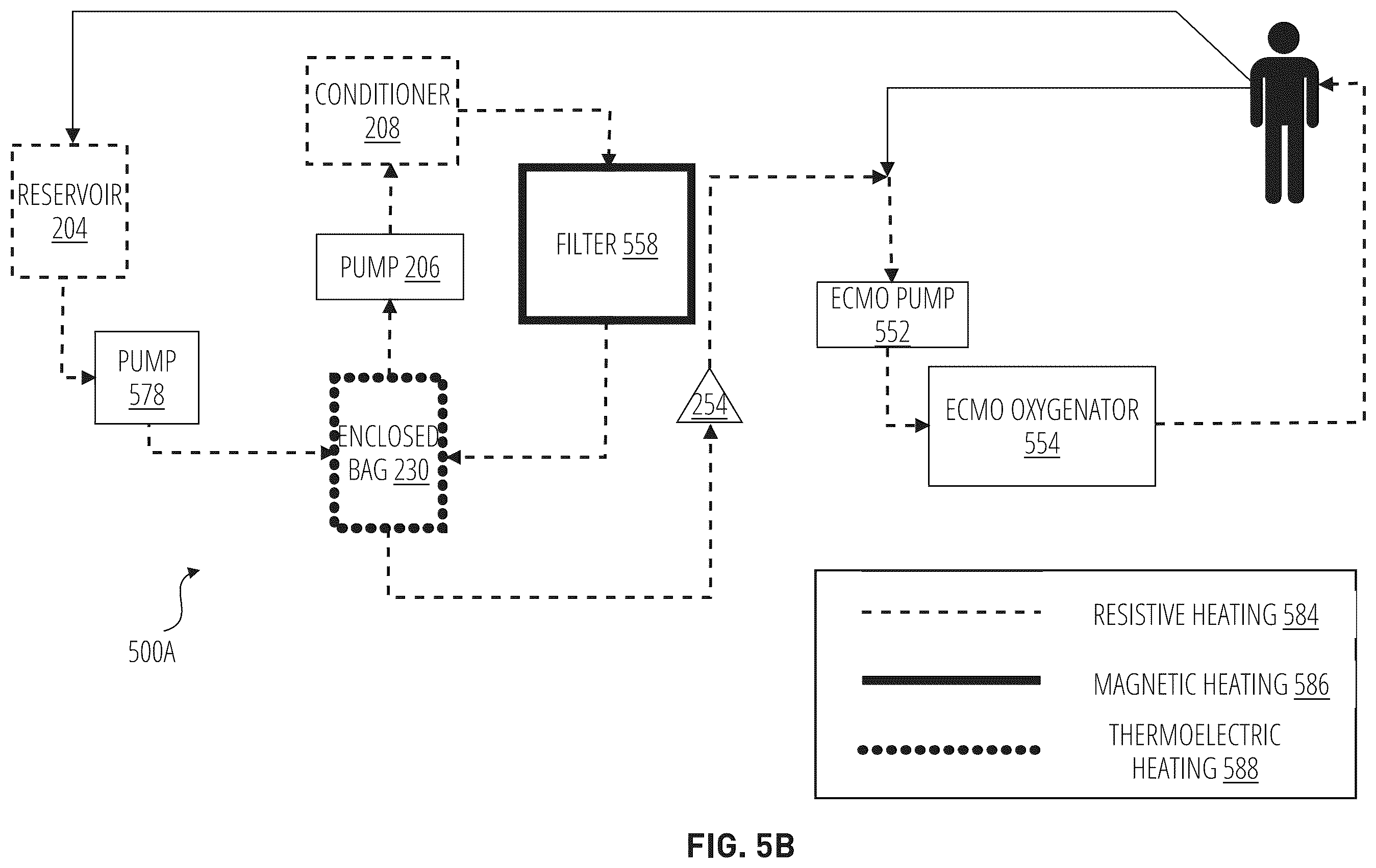 Patent US12576198 Figure 11 – Trauma patient hemorrhage control including rapid autotransfusion