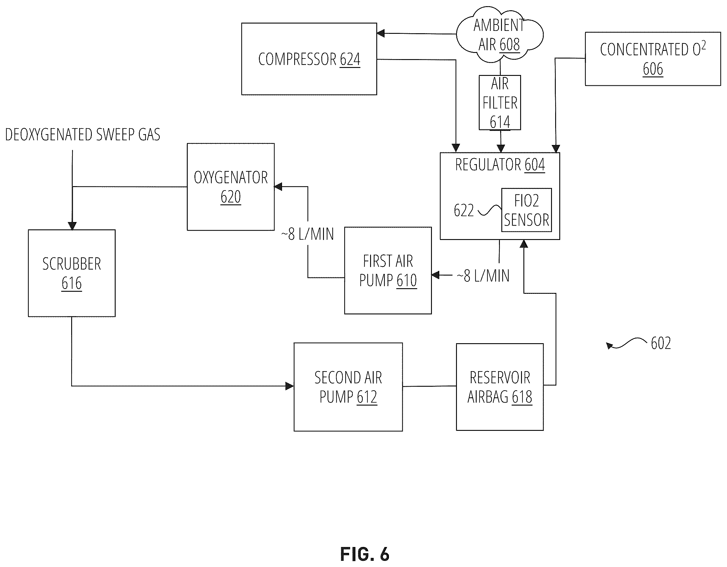 Patent US12576198 Figure 13 – Trauma patient hemorrhage control including rapid autotransfusion