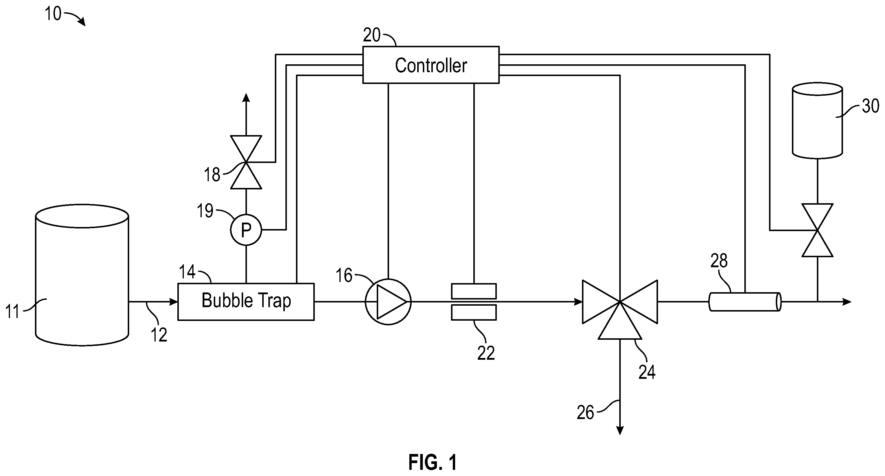 Patent US12576199 Figure 1 – Flowmeter for proportioning water in dialysis system