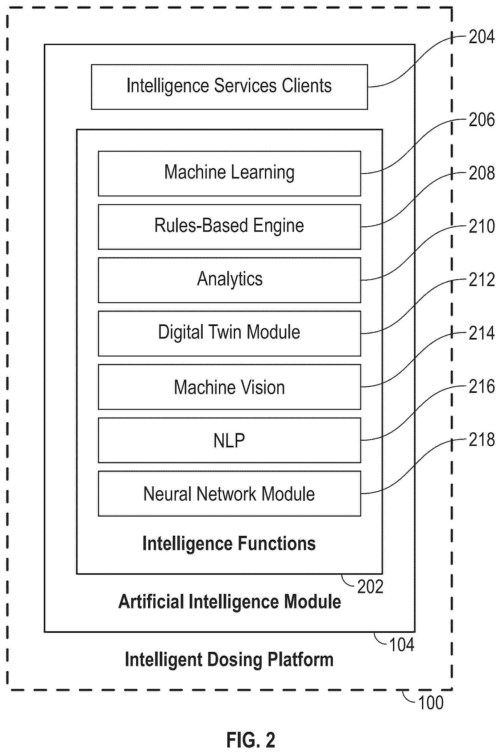 Patent US12576205 Figure 2 – Augmented reality visual guidance system for injectable medication administration and verification