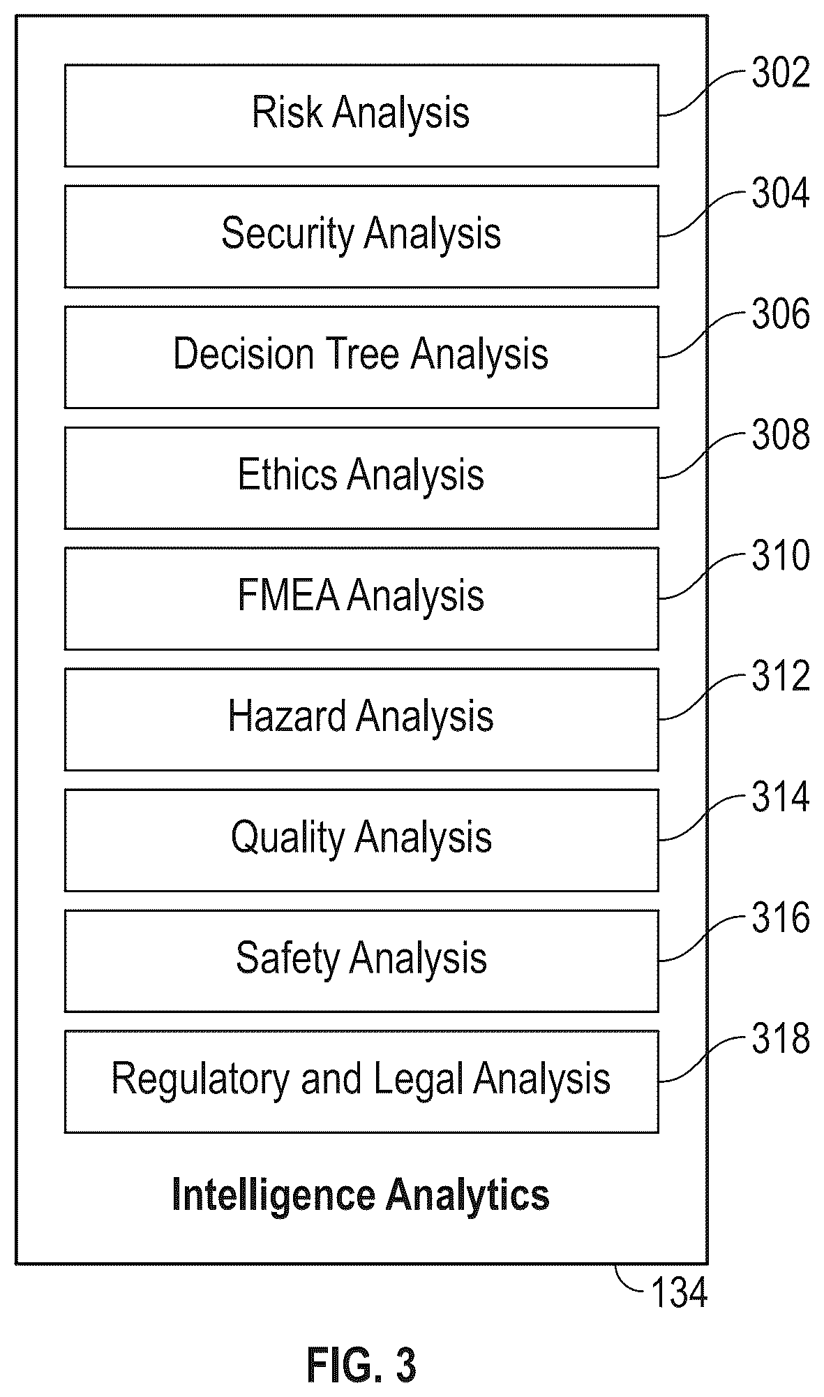 Patent US12576205 Figure 3 – Augmented reality visual guidance system for injectable medication administration and verification