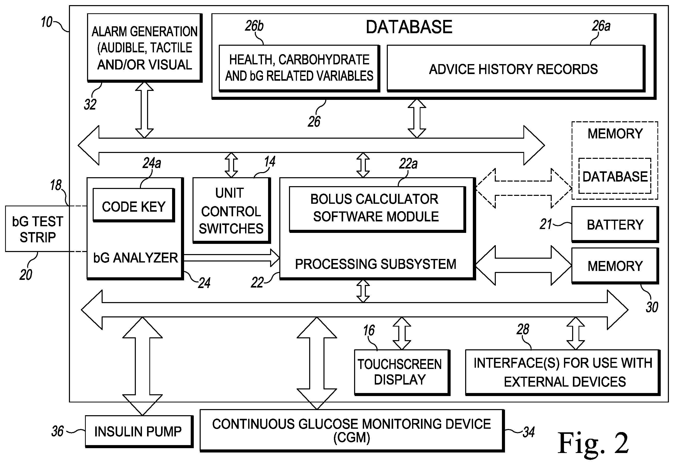 Patent US12576207 Figure 2 – Computer-implemented diabetes management methods