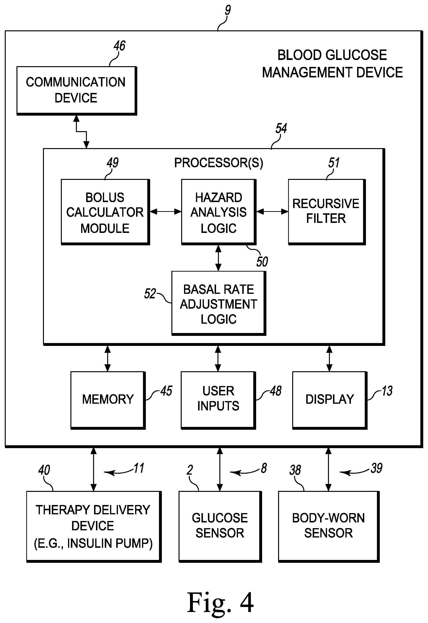 Patent US12576207 Figure 4 – Computer-implemented diabetes management methods