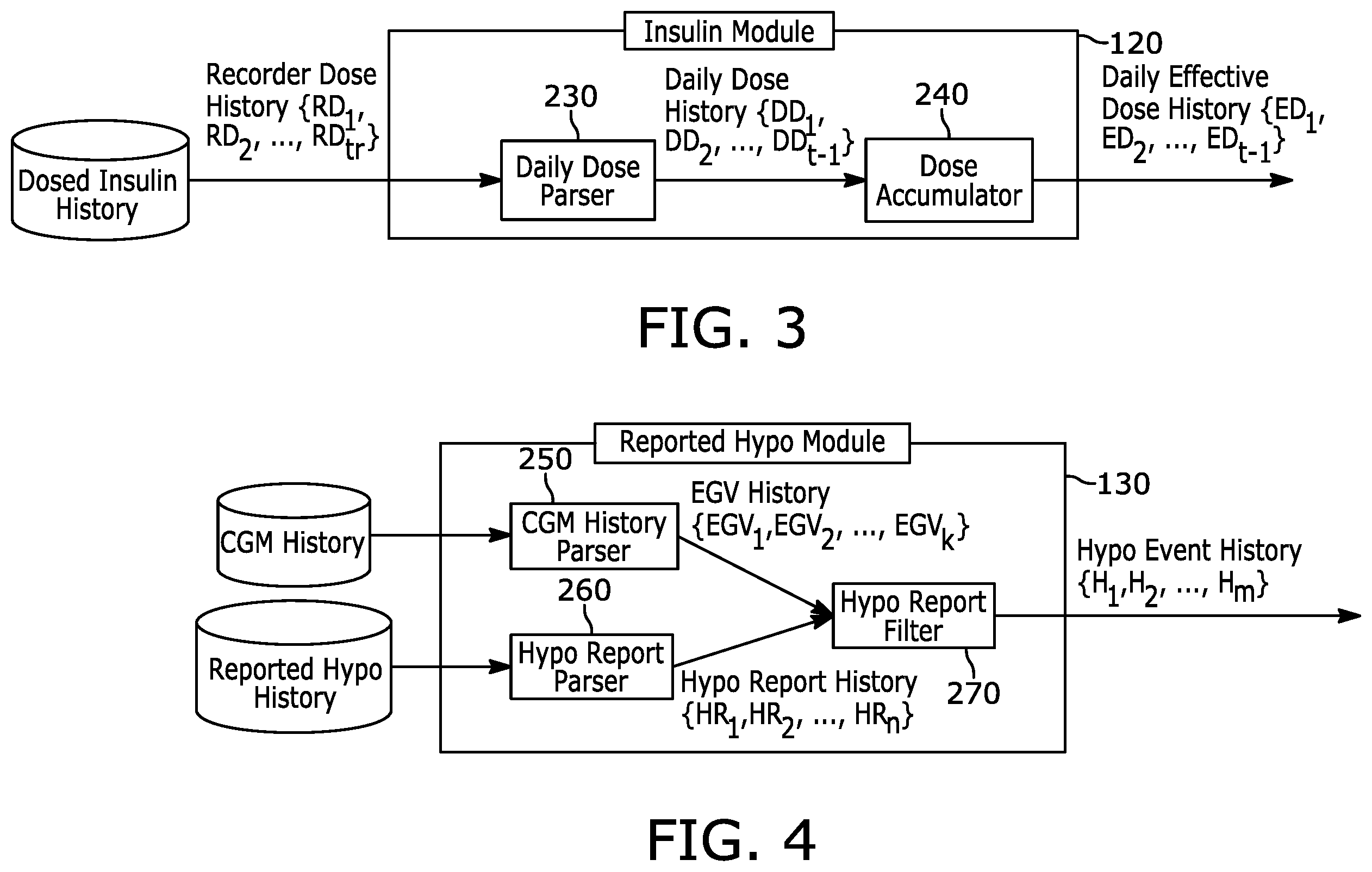 Patent US12576208 Figure 3 – System and method for titrating basal insulin doses