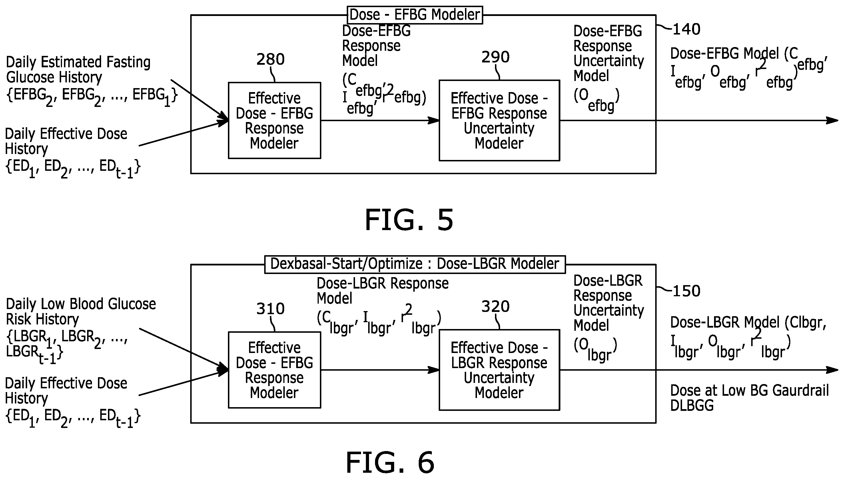 Patent US12576208 Figure 4 – System and method for titrating basal insulin doses