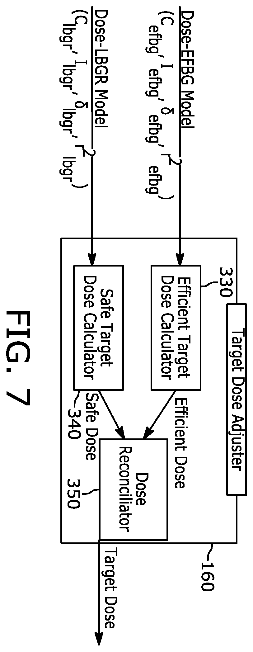 Patent US12576208 Figure 5 – System and method for titrating basal insulin doses