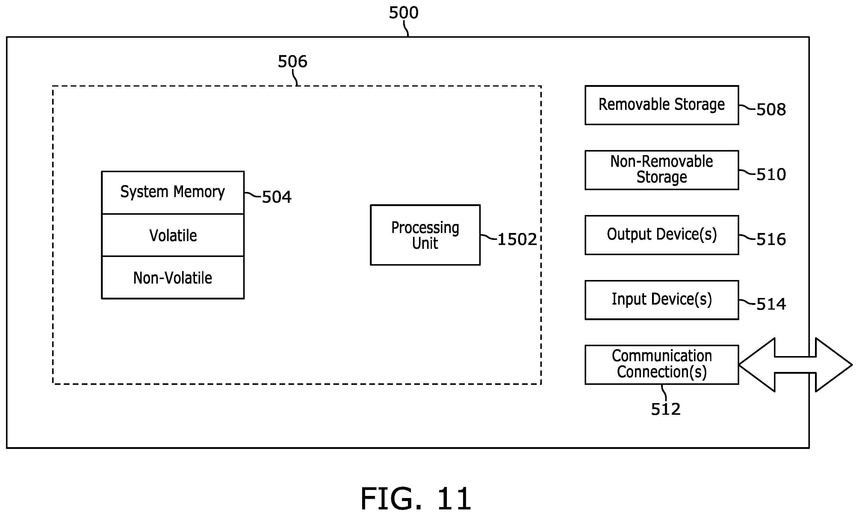 Patent US12576208 Figure 9 – System and method for titrating basal insulin doses