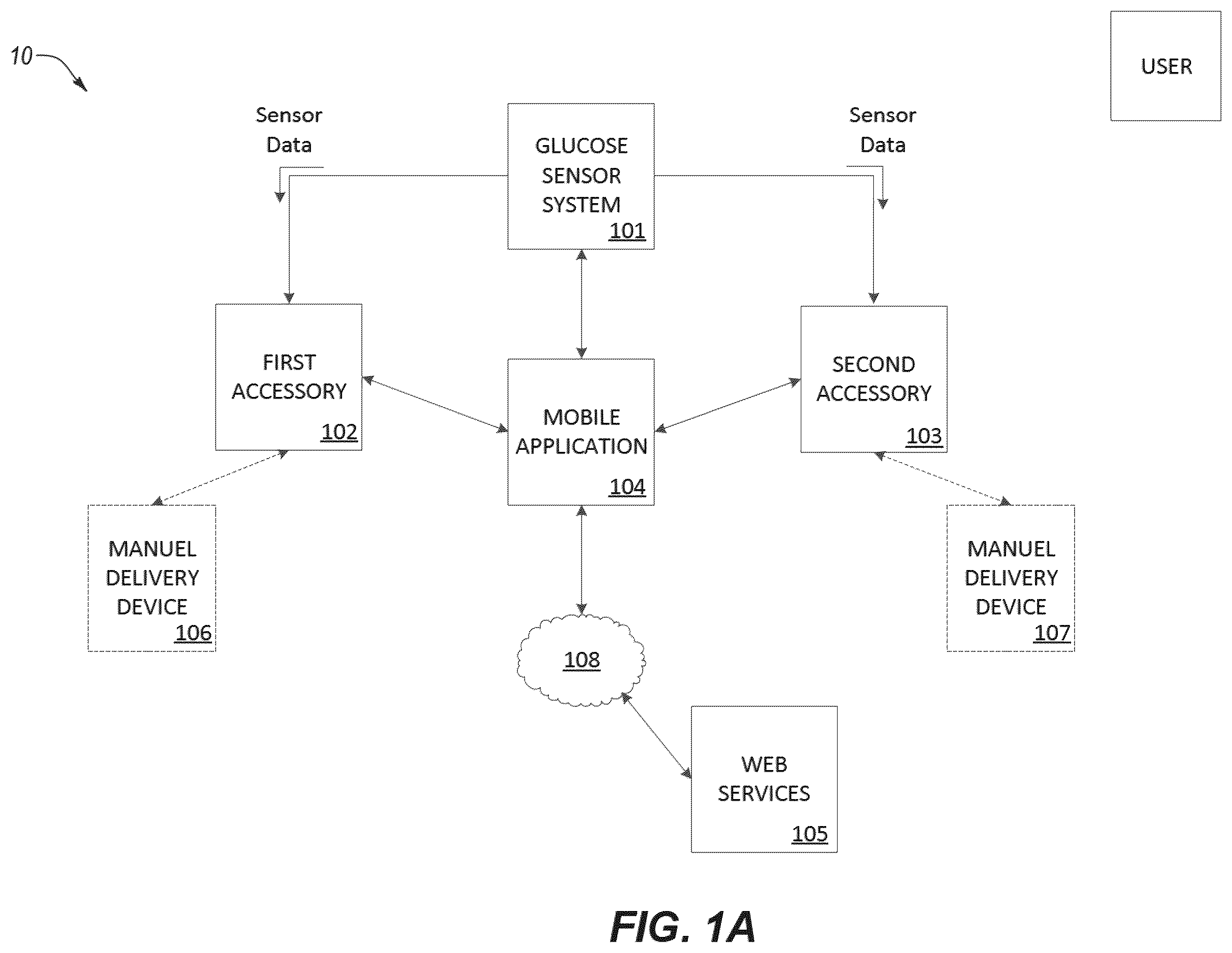 Patent US12576212 Figure 1 – Medicine injection and disease management systems, devices, and methods
