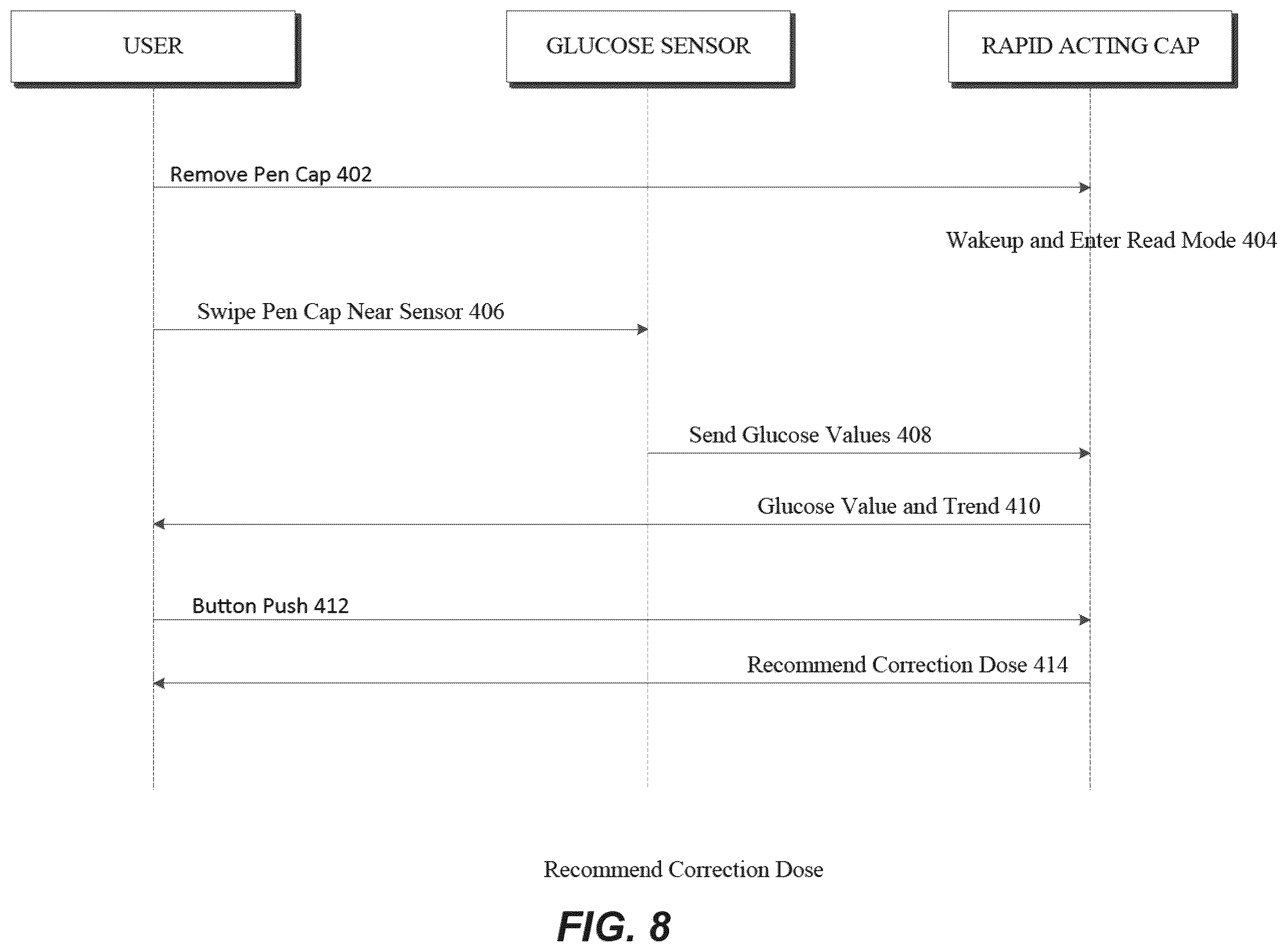 Patent US12576212 Figure 10 – Medicine injection and disease management systems, devices, and methods