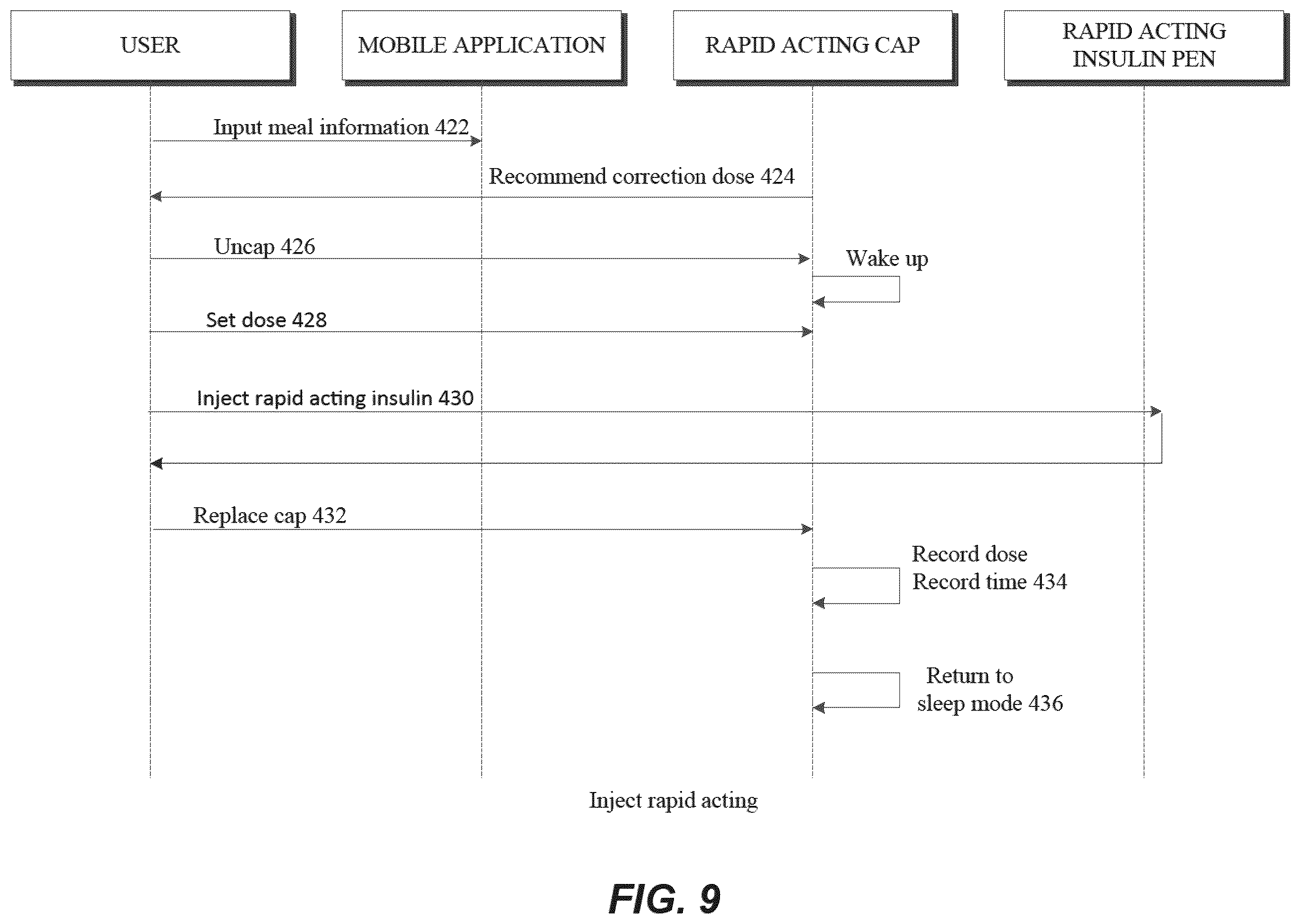 Patent US12576212 Figure 11 – Medicine injection and disease management systems, devices, and methods