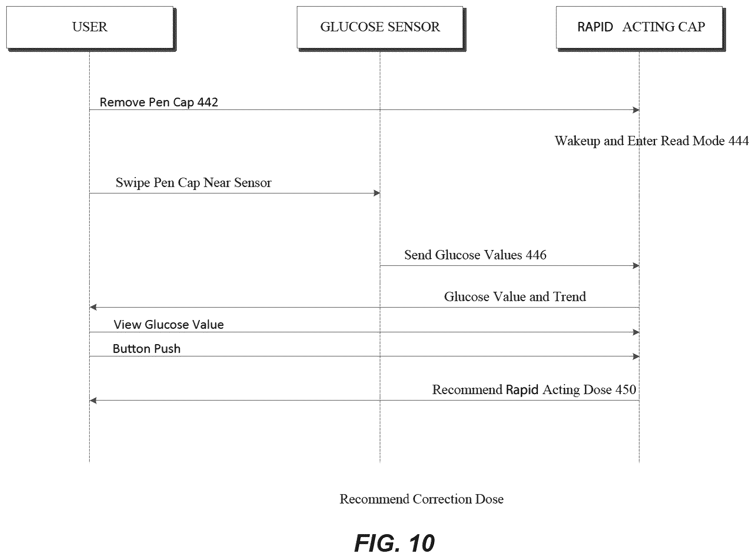 Patent US12576212 Figure 12 – Medicine injection and disease management systems, devices, and methods