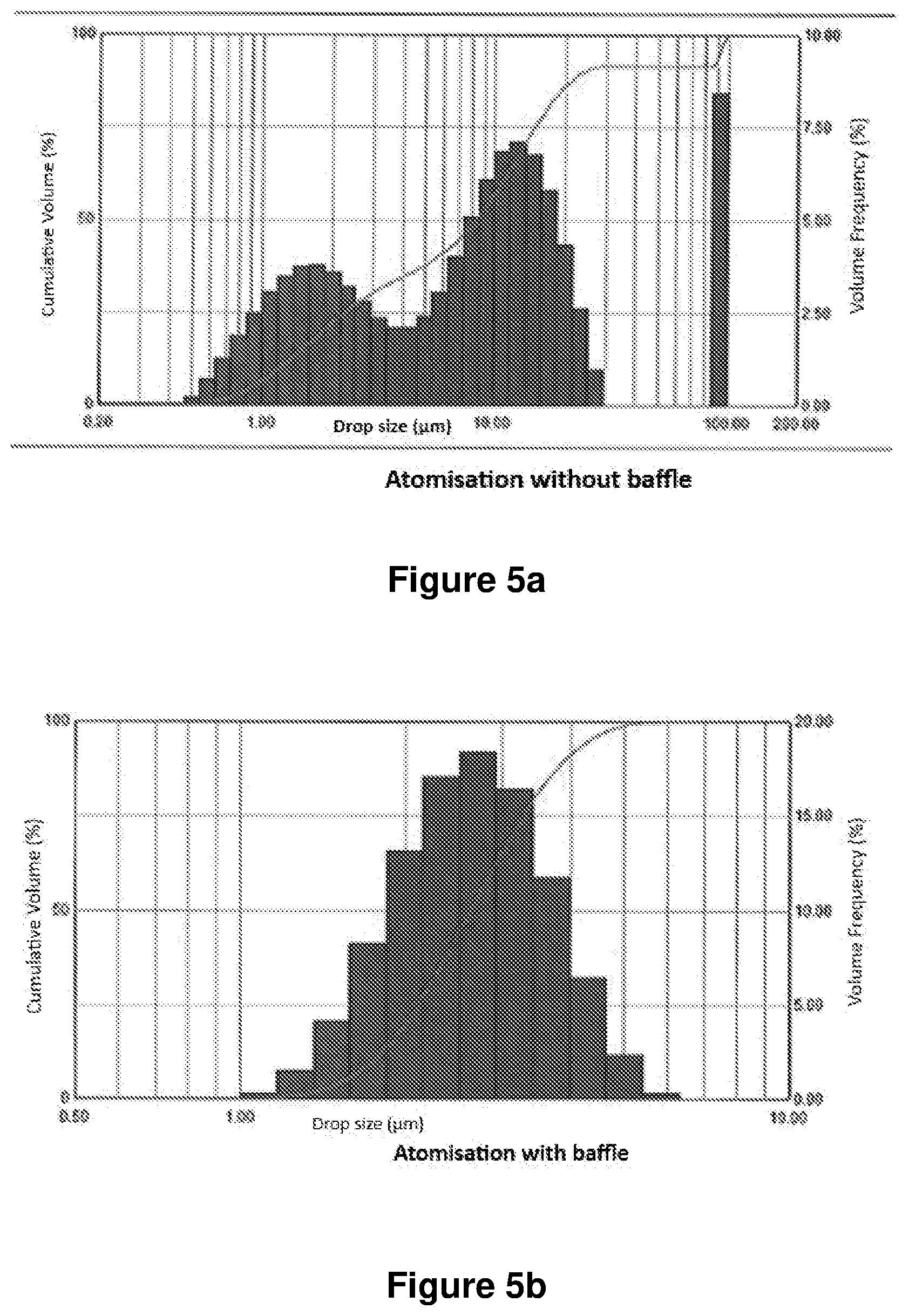 Patent US12576217 Figure 6 – Multi surface acoustic nebuliser