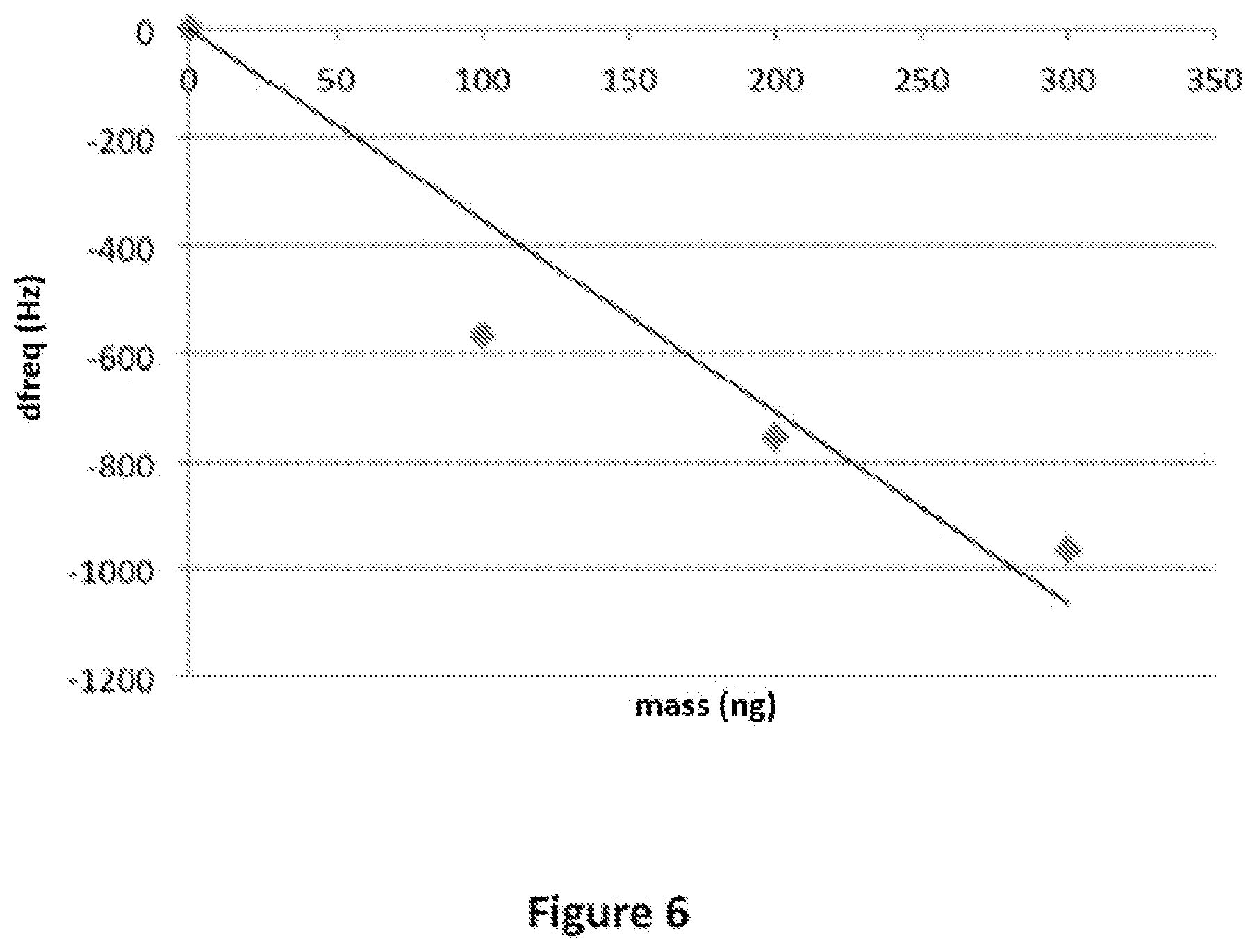 Patent US12576217 Figure 7 – Multi surface acoustic nebuliser