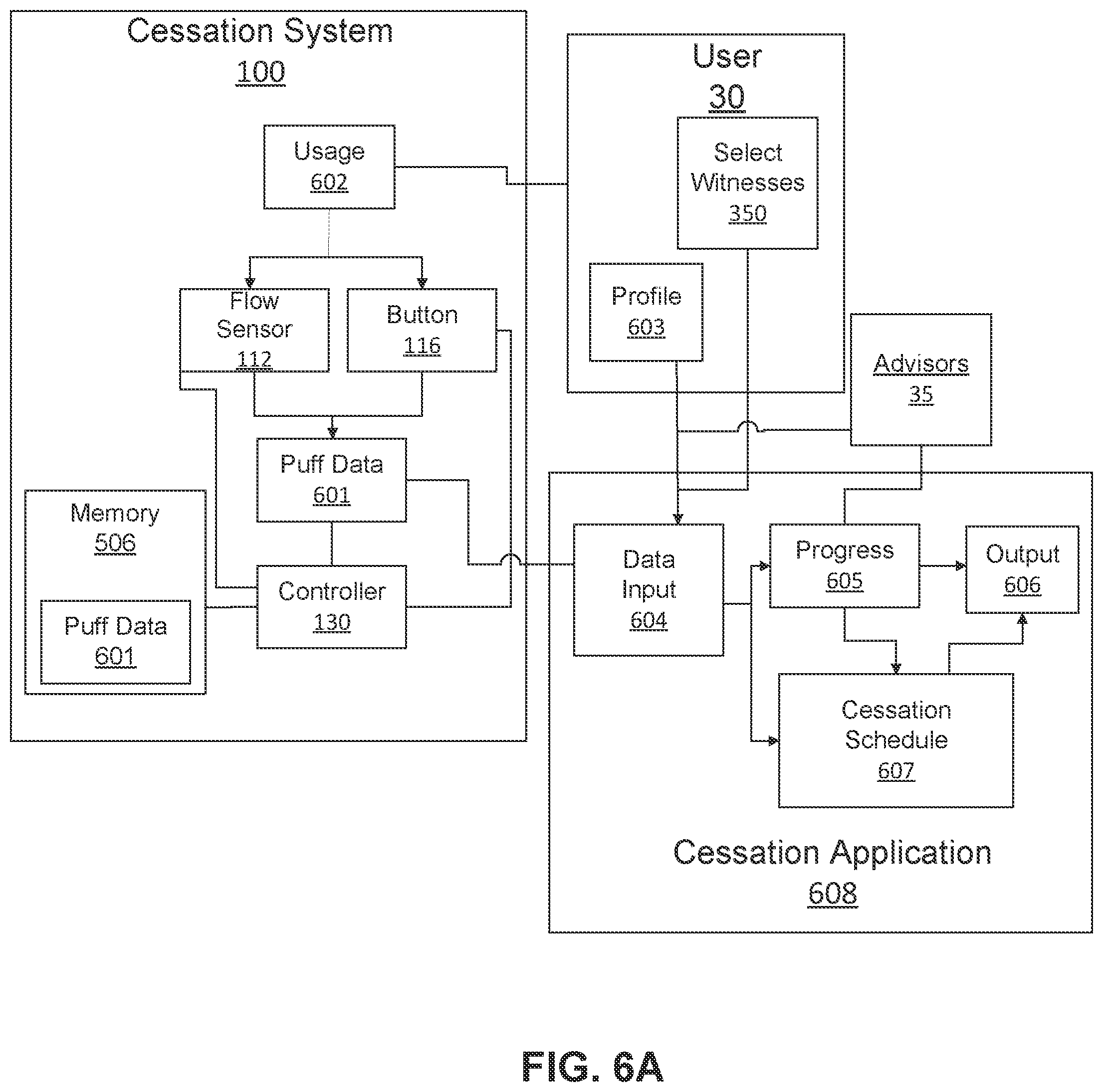 Patent US12576223 Figure 9 – Drug delivery systems, devices, and methods