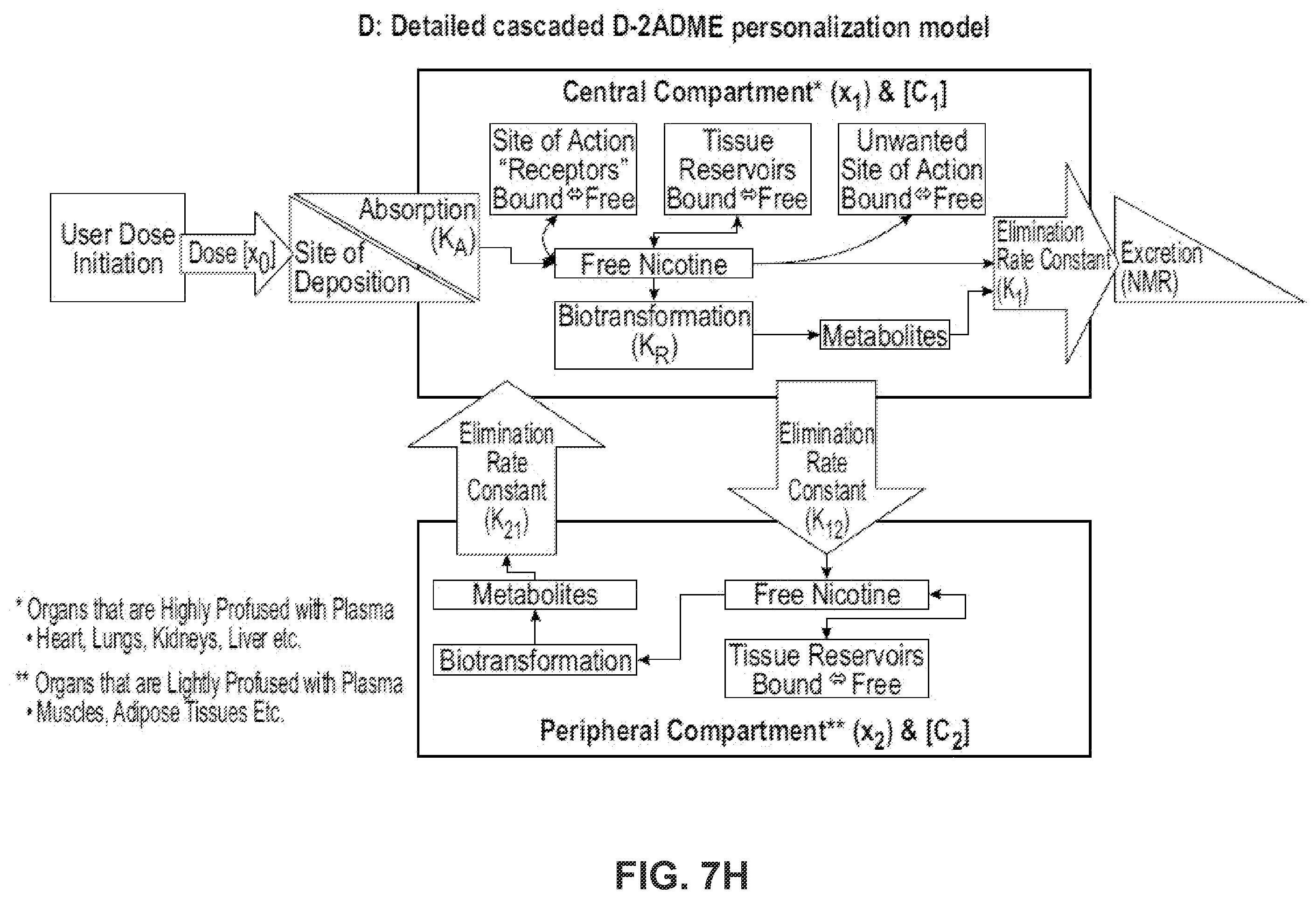 Patent US12576223 Figure 20 – Drug delivery systems, devices, and methods