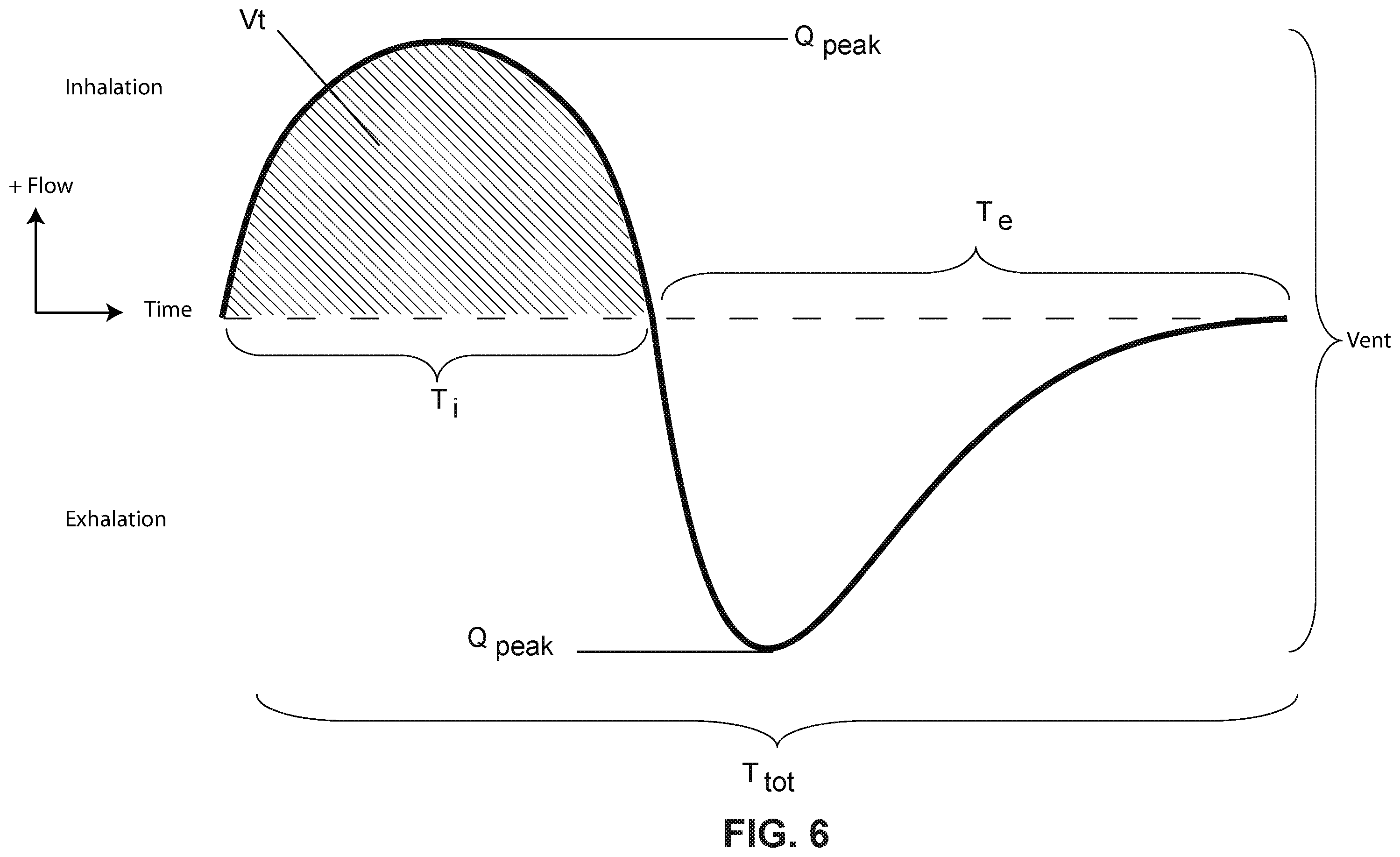 Patent US12576225 Figure 8 – Methods and apparatus for controlling respiratory therapy