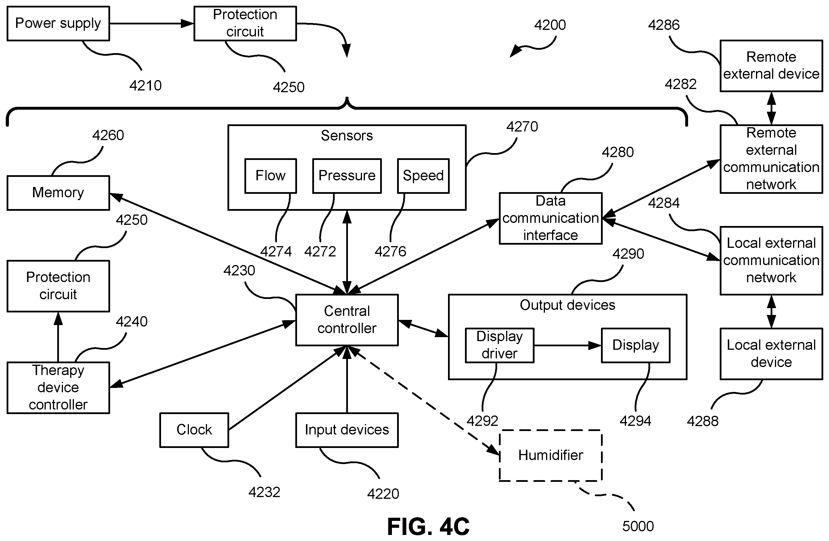 Patent US12576226 Figure 8 – Characterising systems for respiratory therapy