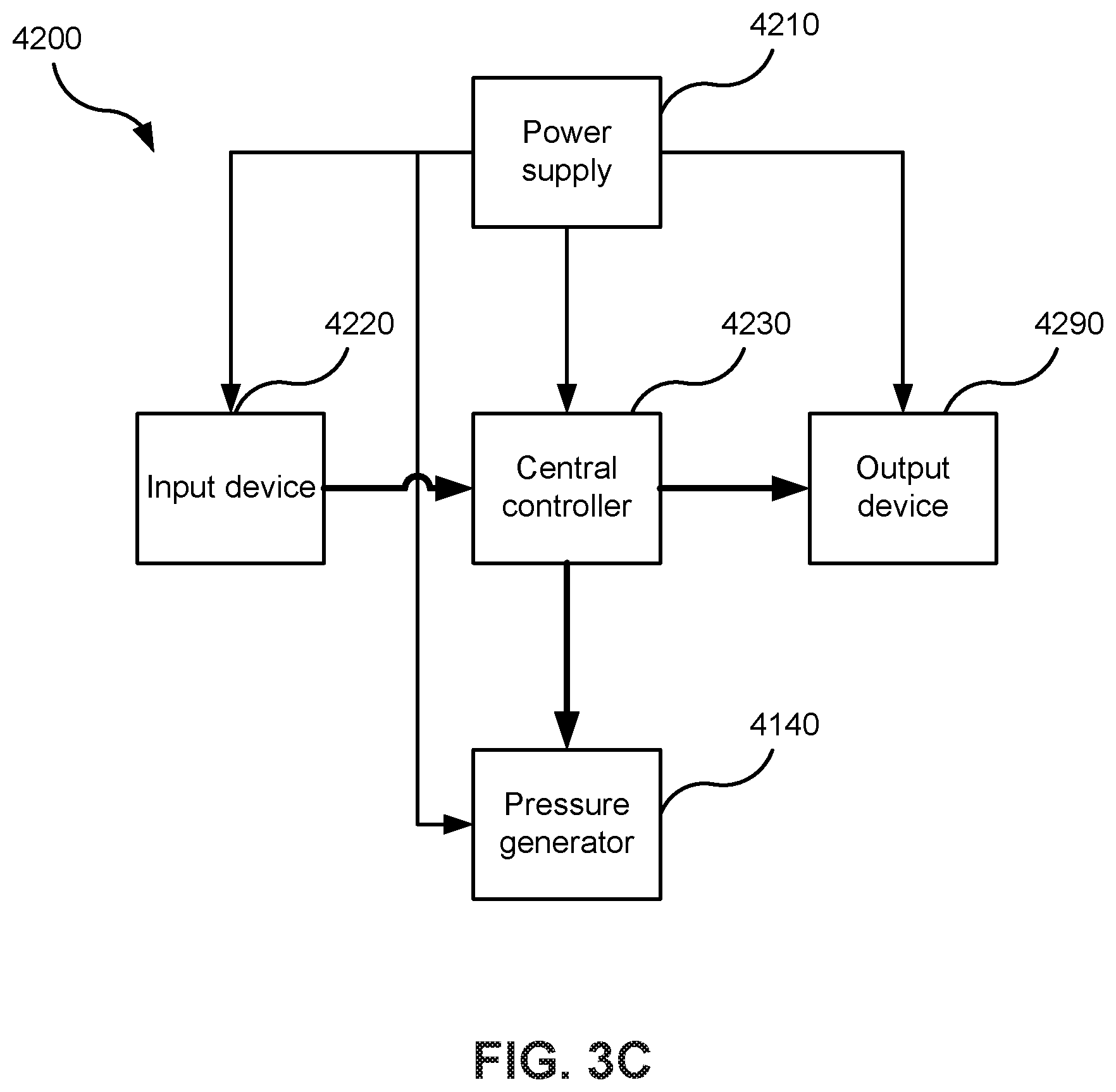 Patent US12576229 Figure 7 – Bearing sleeve for blower
