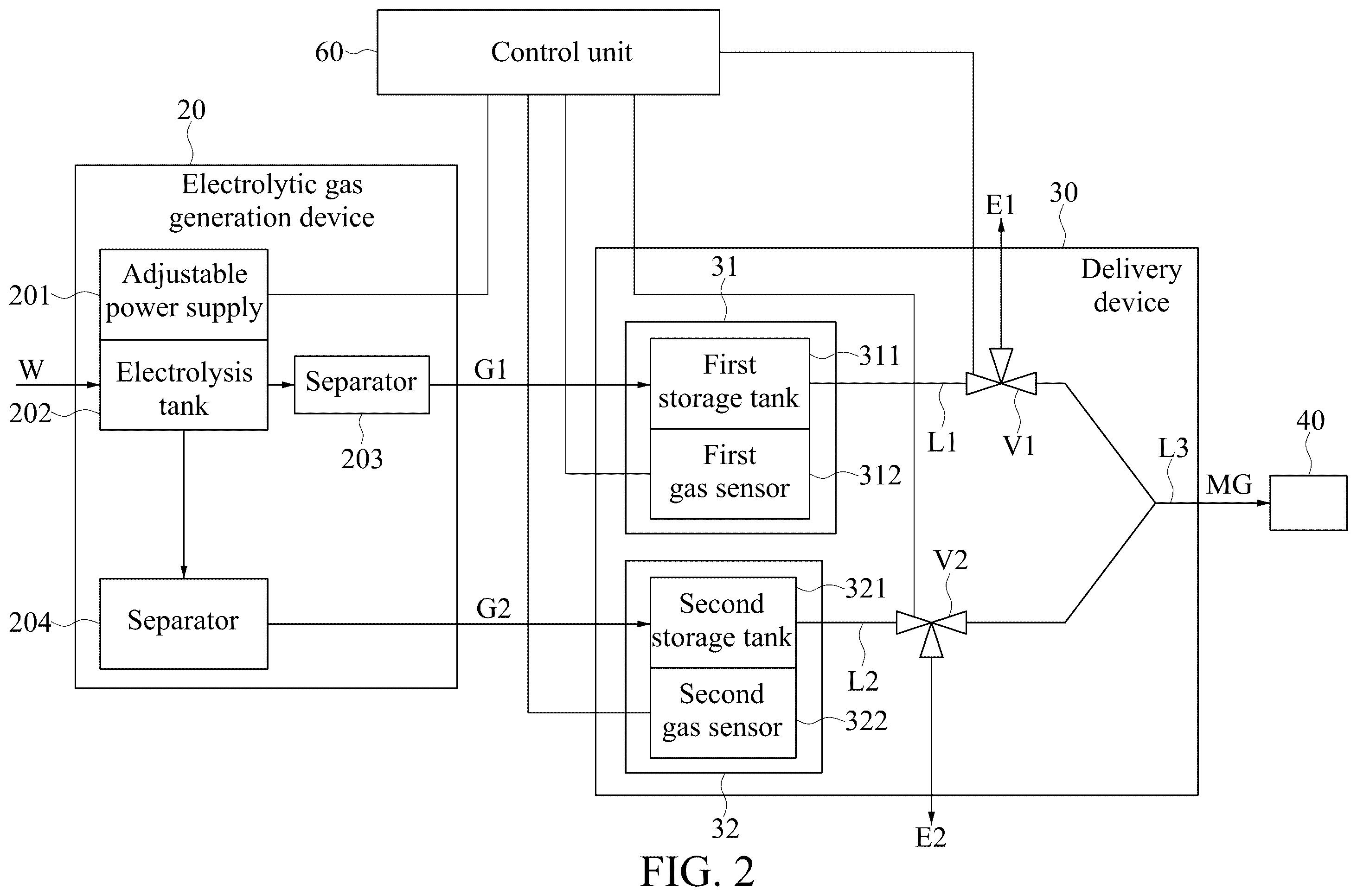 Patent US12576232 Figure 2 – Ventilator system and medical gas delivery system
