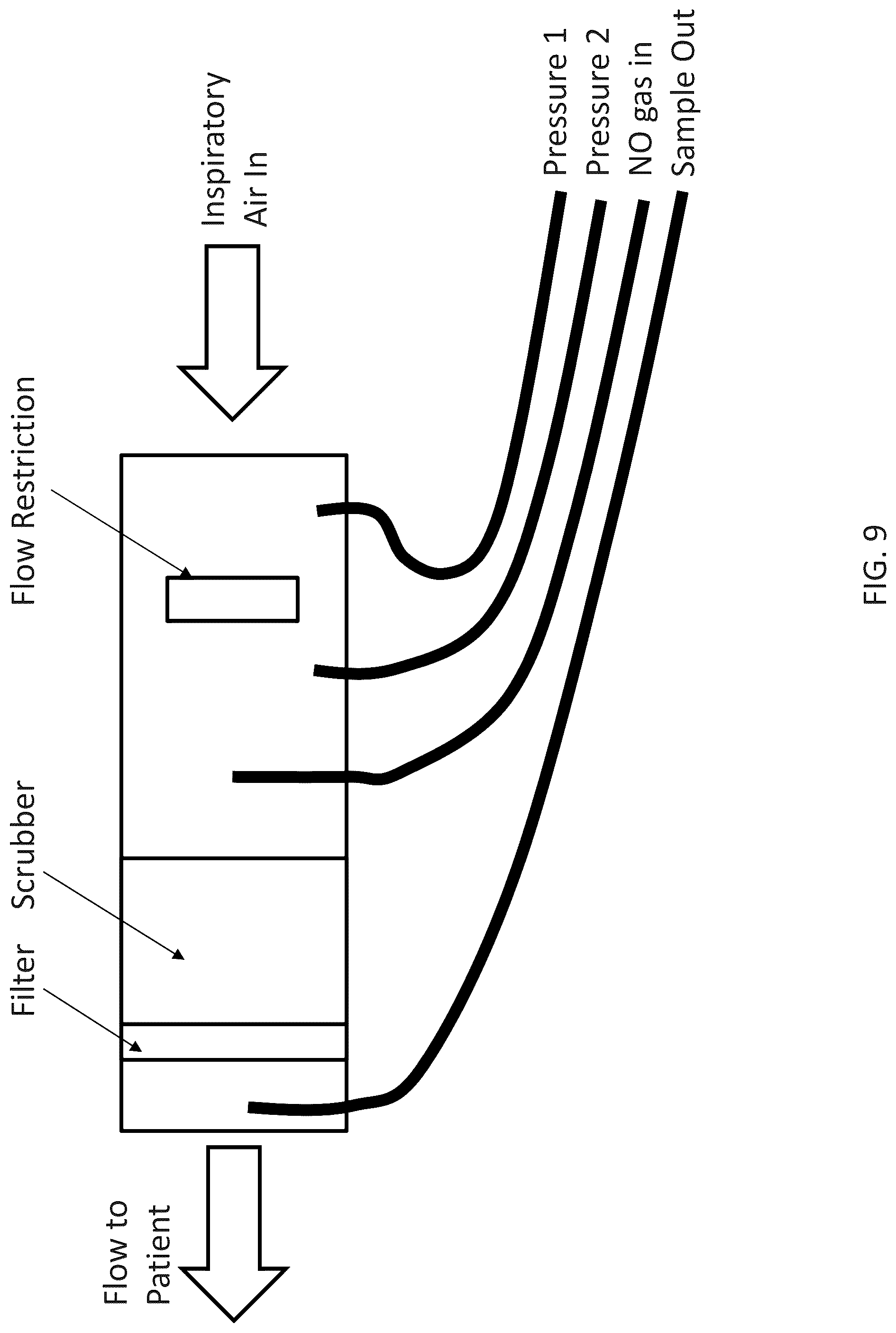 Patent US12576234 Figure 9 – Systems and methods for generating nitric oxide