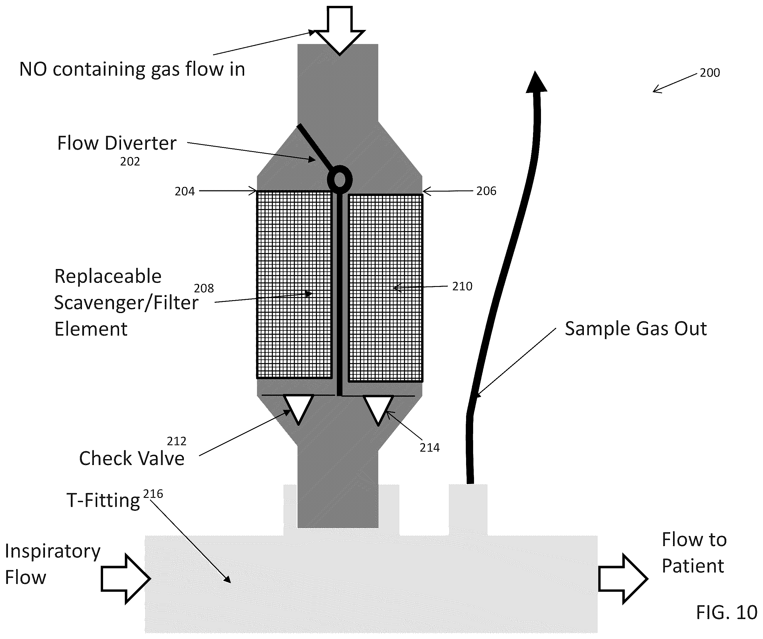 Patent US12576234 Figure 10 – Systems and methods for generating nitric oxide
