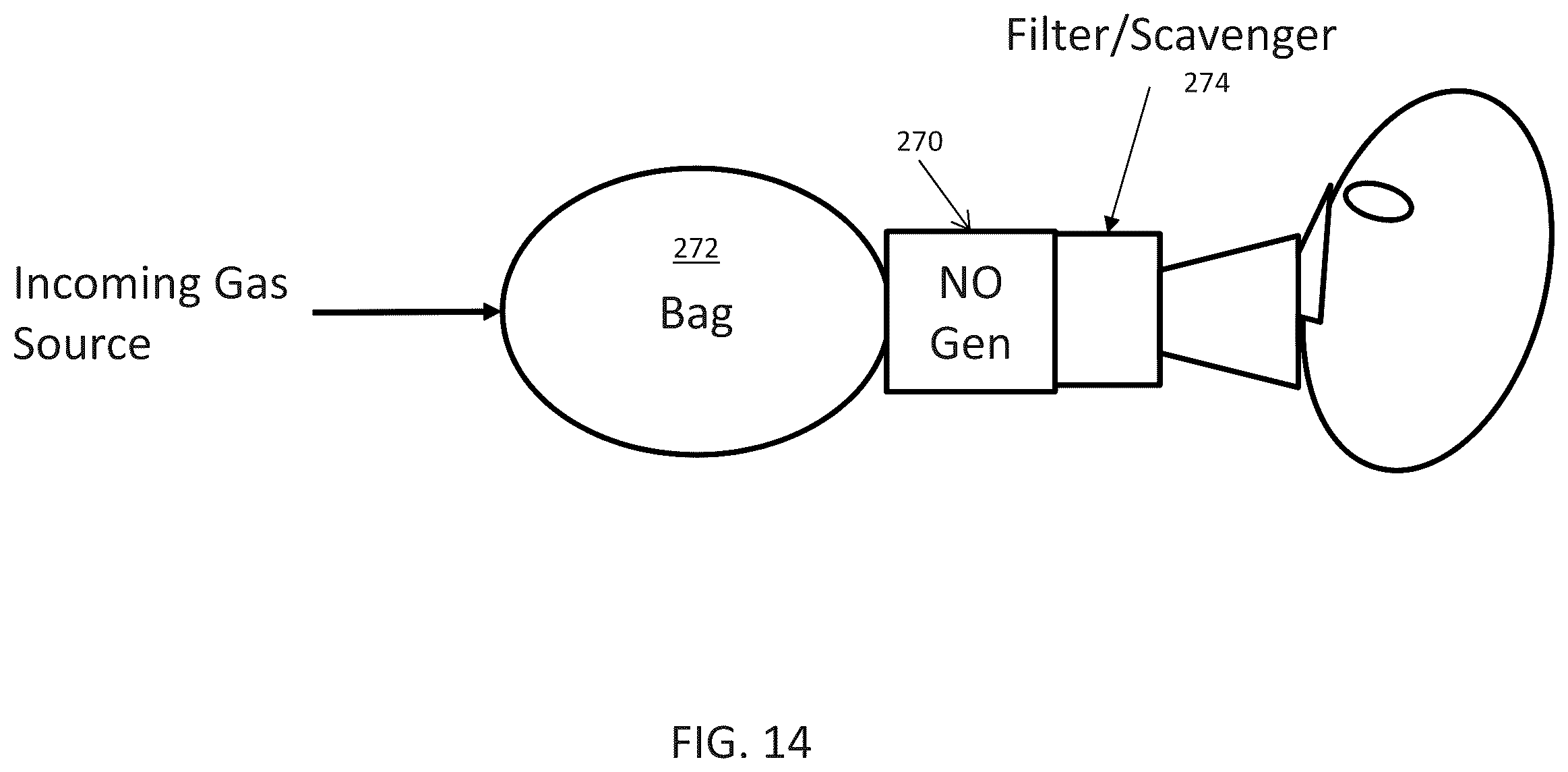 Patent US12576234 Figure 14 – Systems and methods for generating nitric oxide