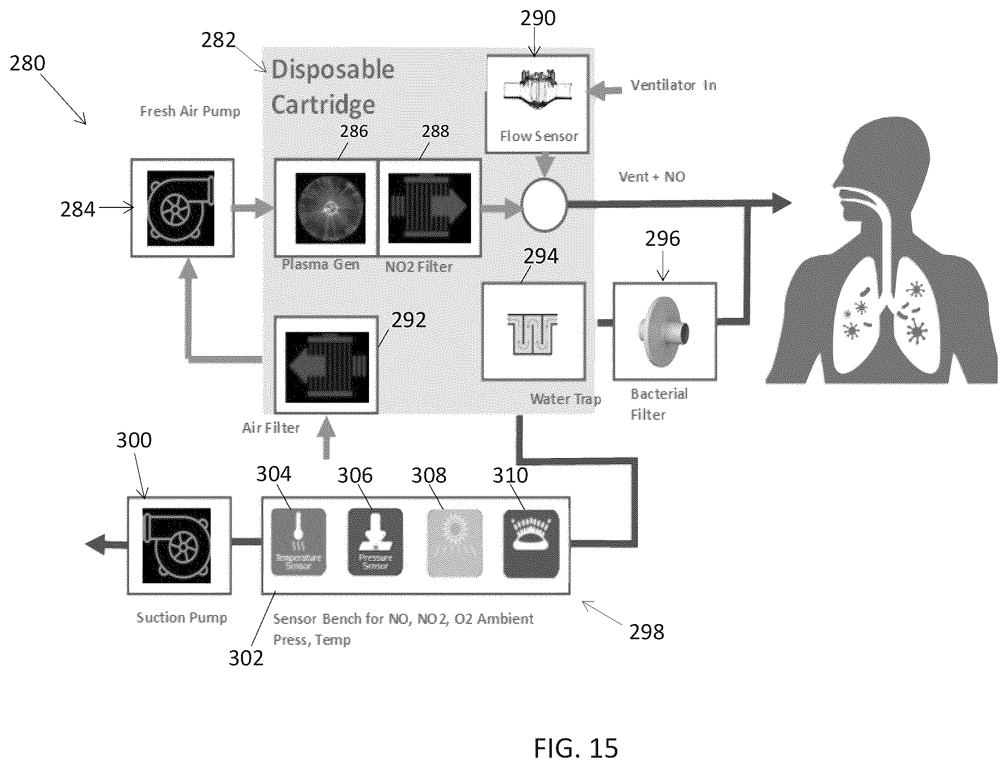 Patent US12576234 Figure 15 – Systems and methods for generating nitric oxide