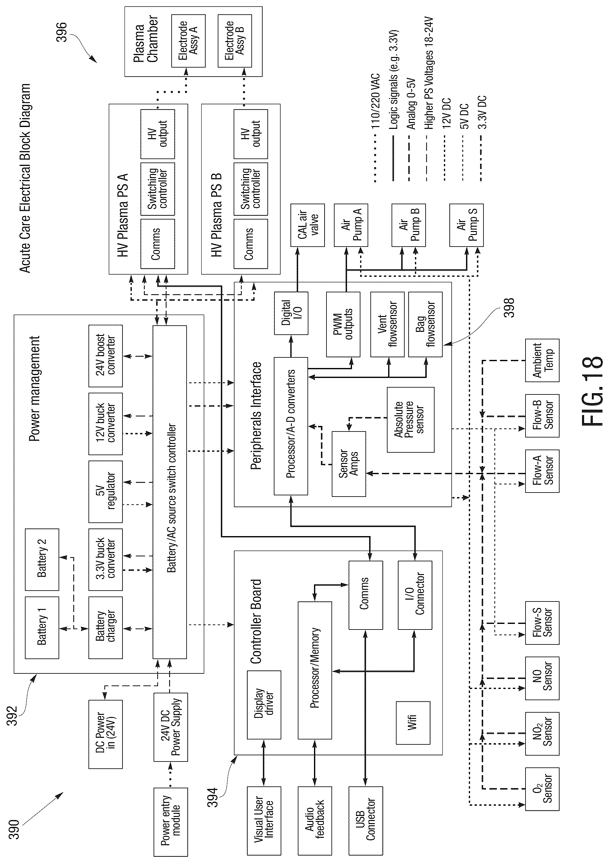 Patent US12576234 Figure 19 – Systems and methods for generating nitric oxide