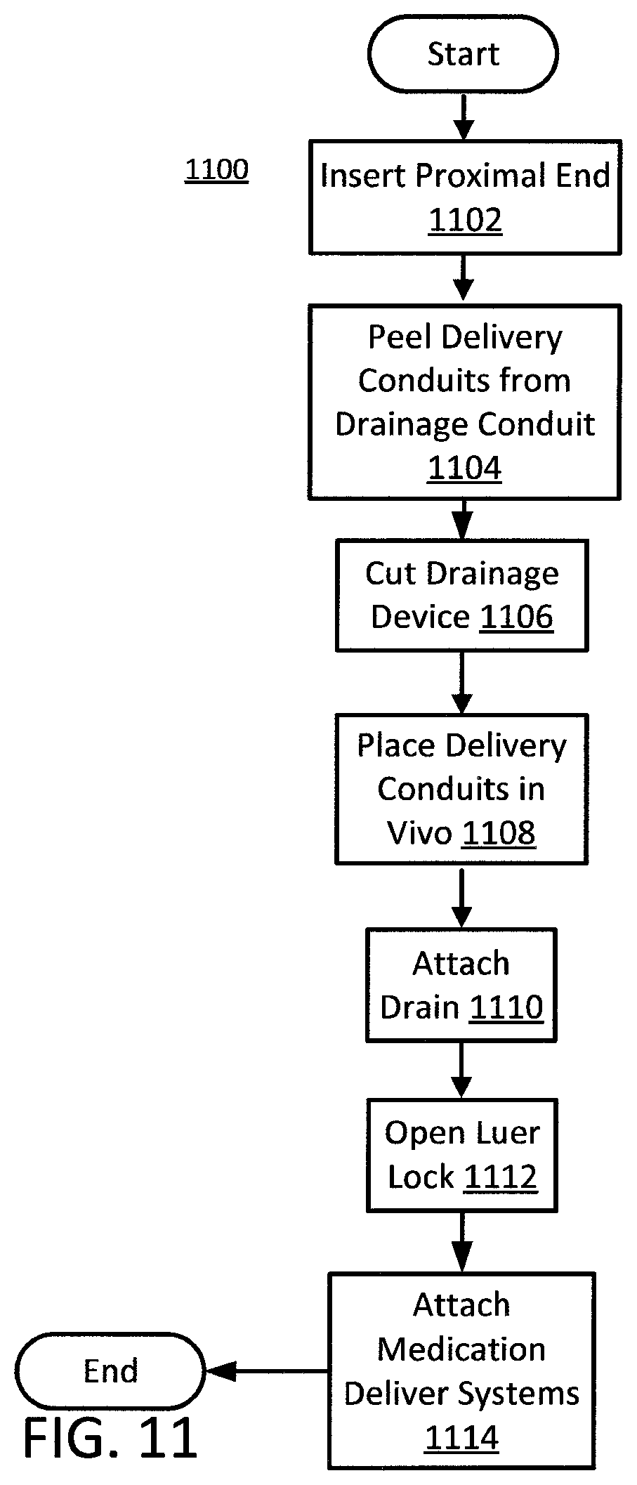 Patent US12576238 Figure 9 – Catheter and tube assembly and method of use