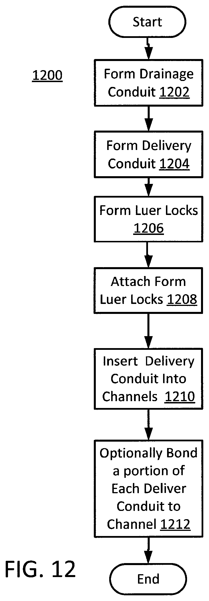 Patent US12576238 Figure 10 – Catheter and tube assembly and method of use