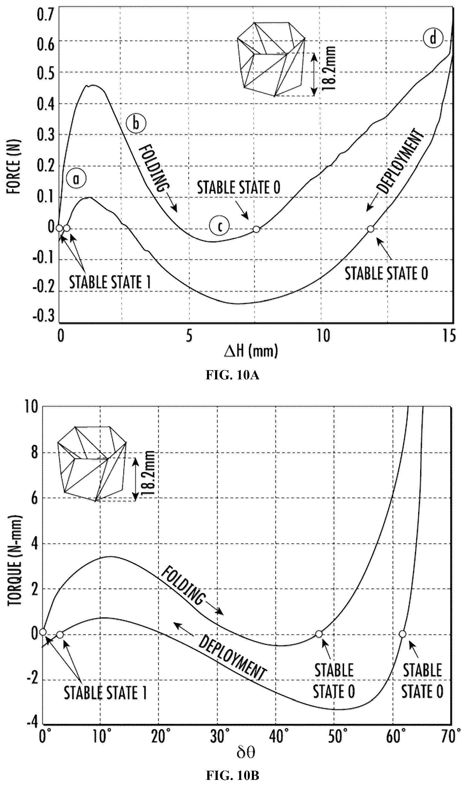 Patent US12576240 Figure 17 – Microrobots with distributed actuation