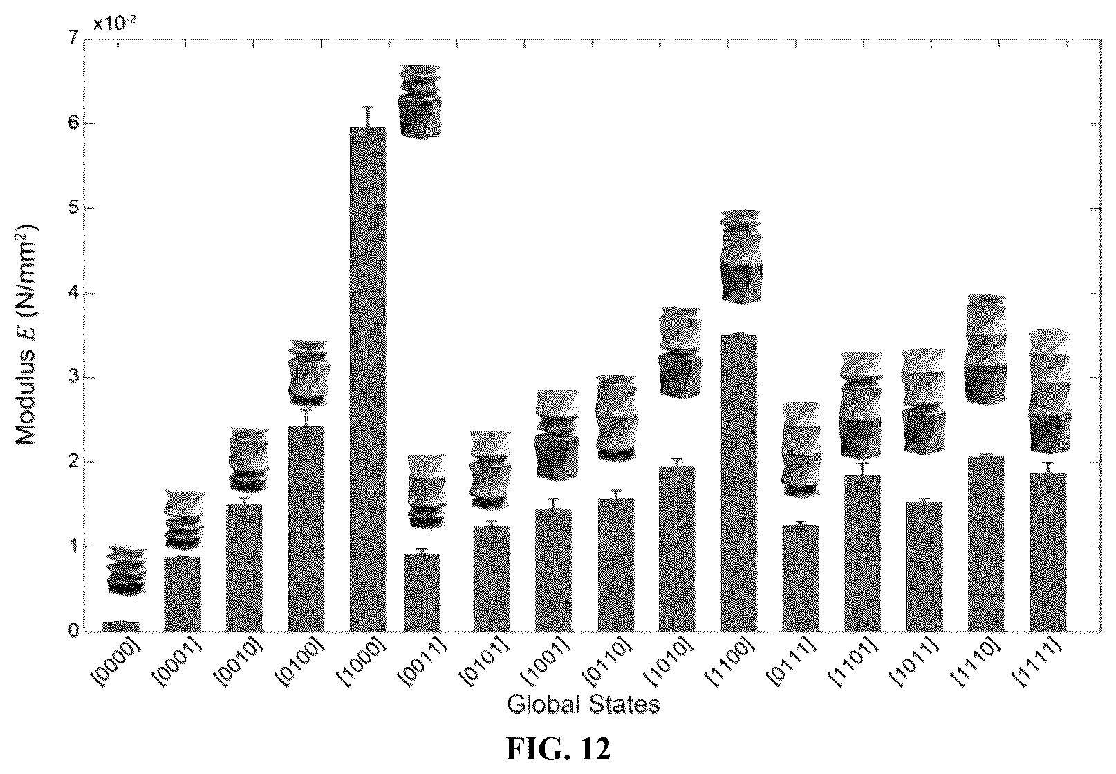 Patent US12576240 Figure 19 – Microrobots with distributed actuation