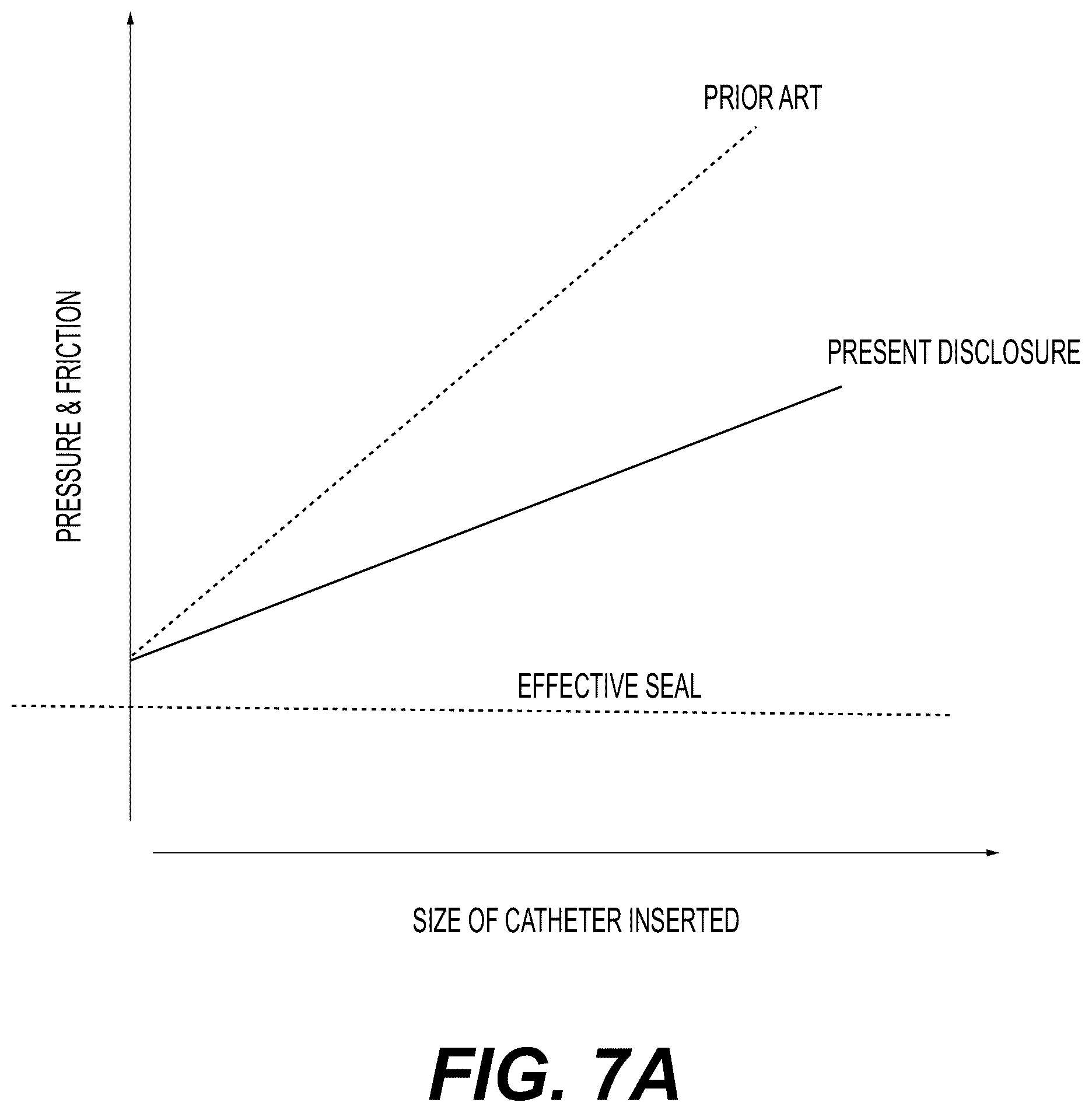 Patent US12576247 Figure 8 – Introducer sheath systems and methods