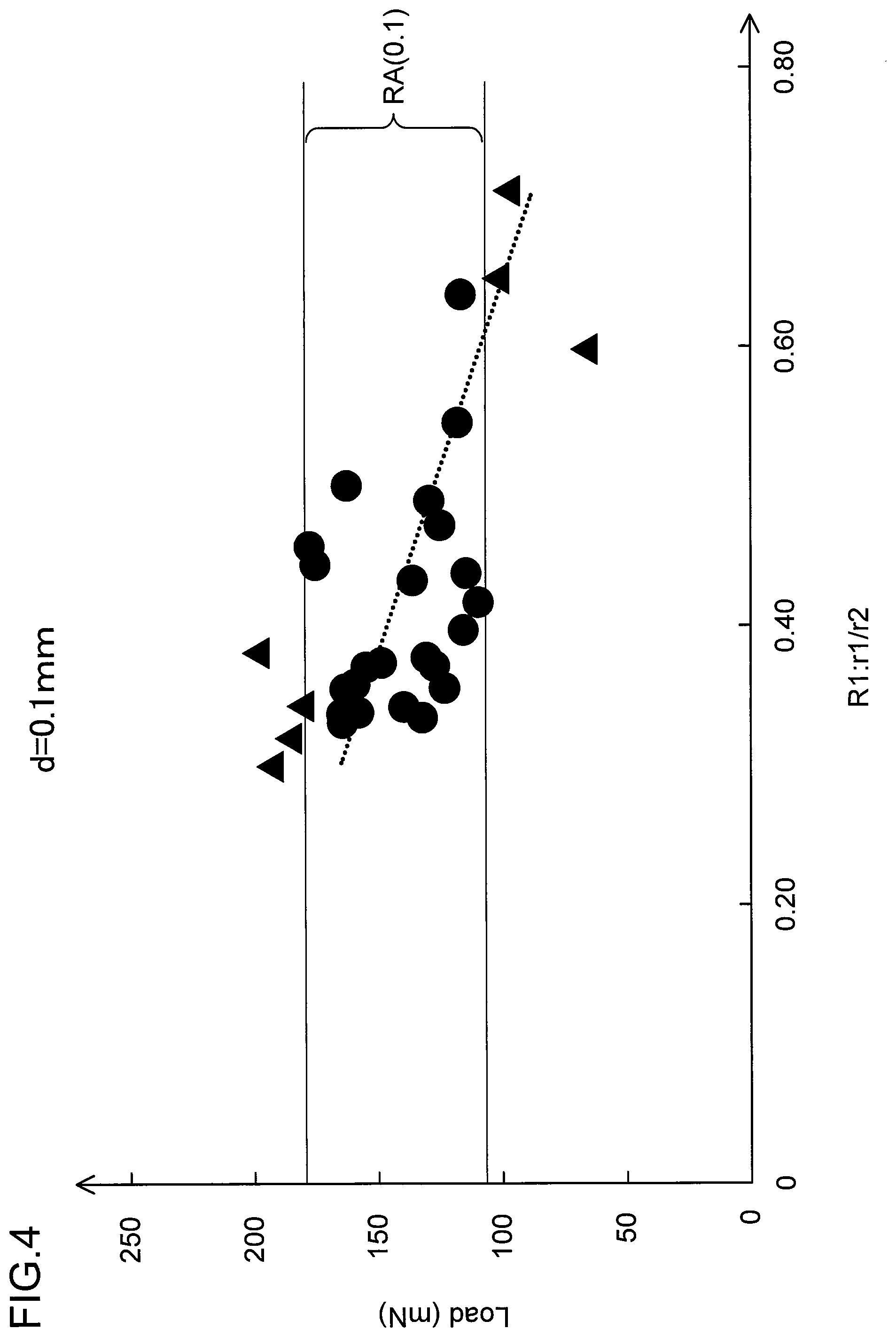 Patent US12576248 Figure 4 – Guide wire