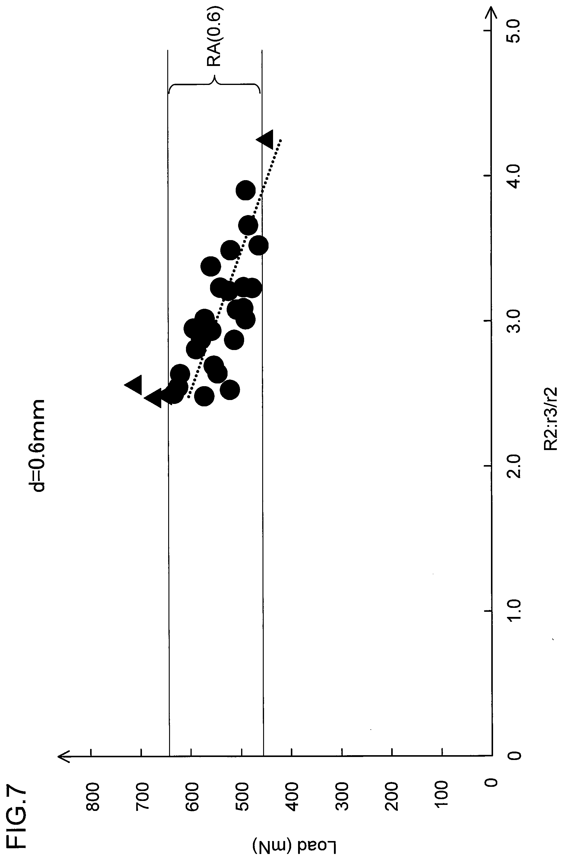 Patent US12576248 Figure 7 – Guide wire