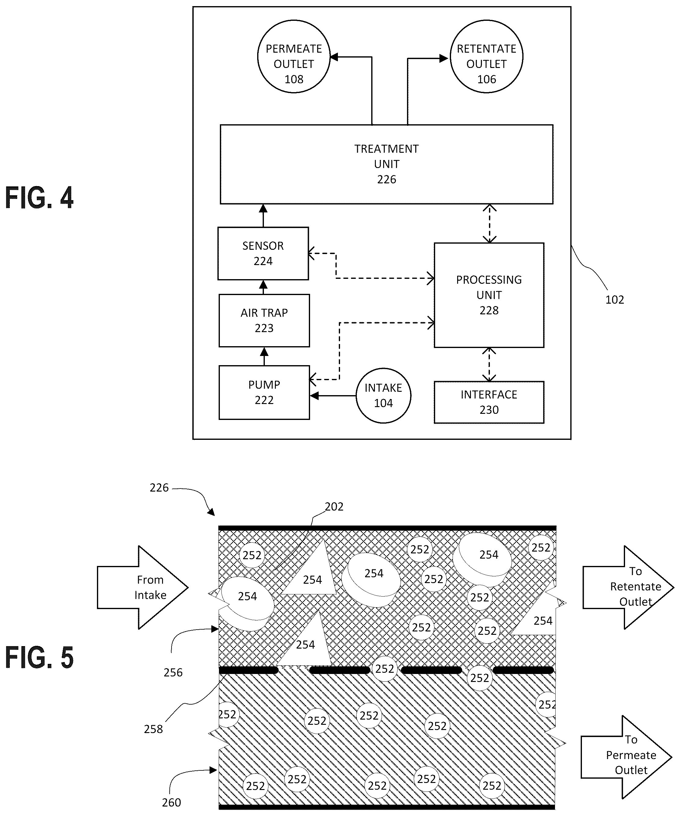 Patent US12576251 Figure 3 – Systems and methods for the conditioning of cerebrospinal fluid