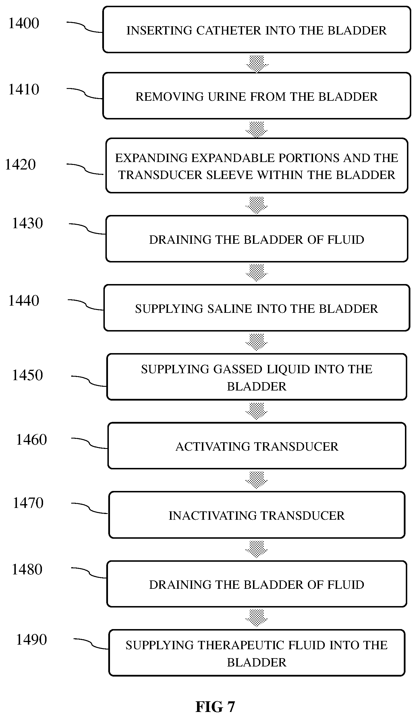 Patent US12576254 Figure 8 – System and method for ultrasonic bladder therapeutic agent delivery