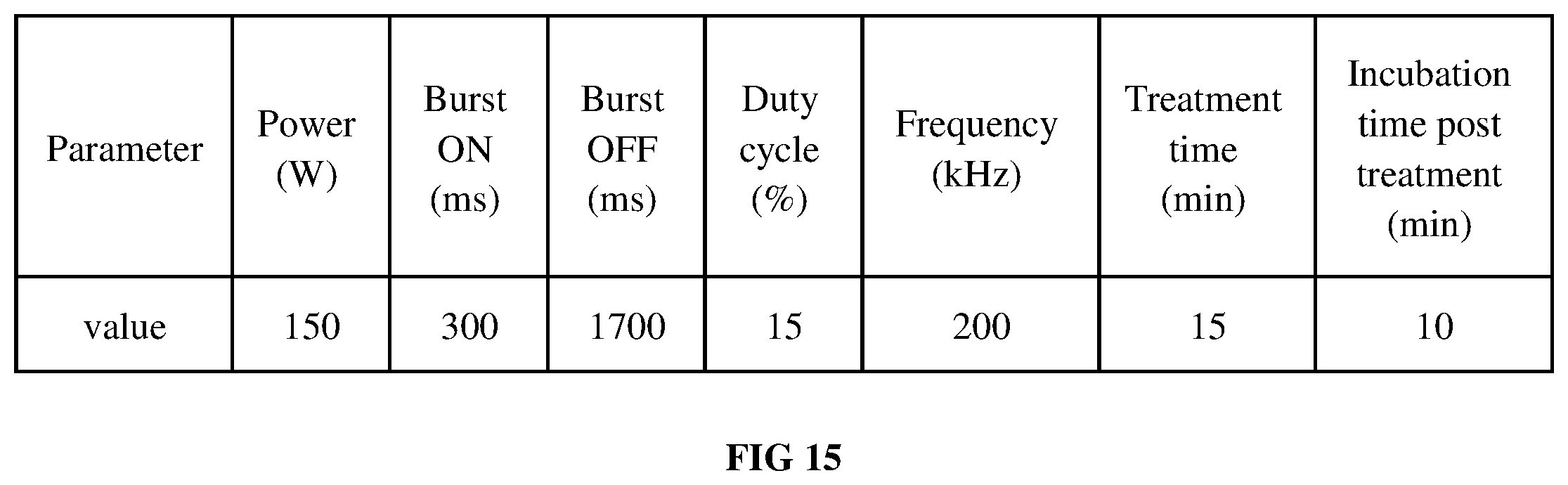Patent US12576254 Figure 16 – System and method for ultrasonic bladder therapeutic agent delivery
