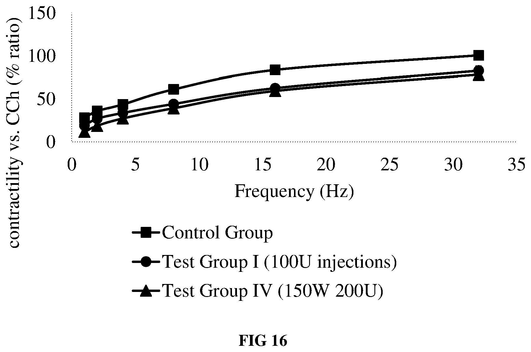 Patent US12576254 Figure 17 – System and method for ultrasonic bladder therapeutic agent delivery