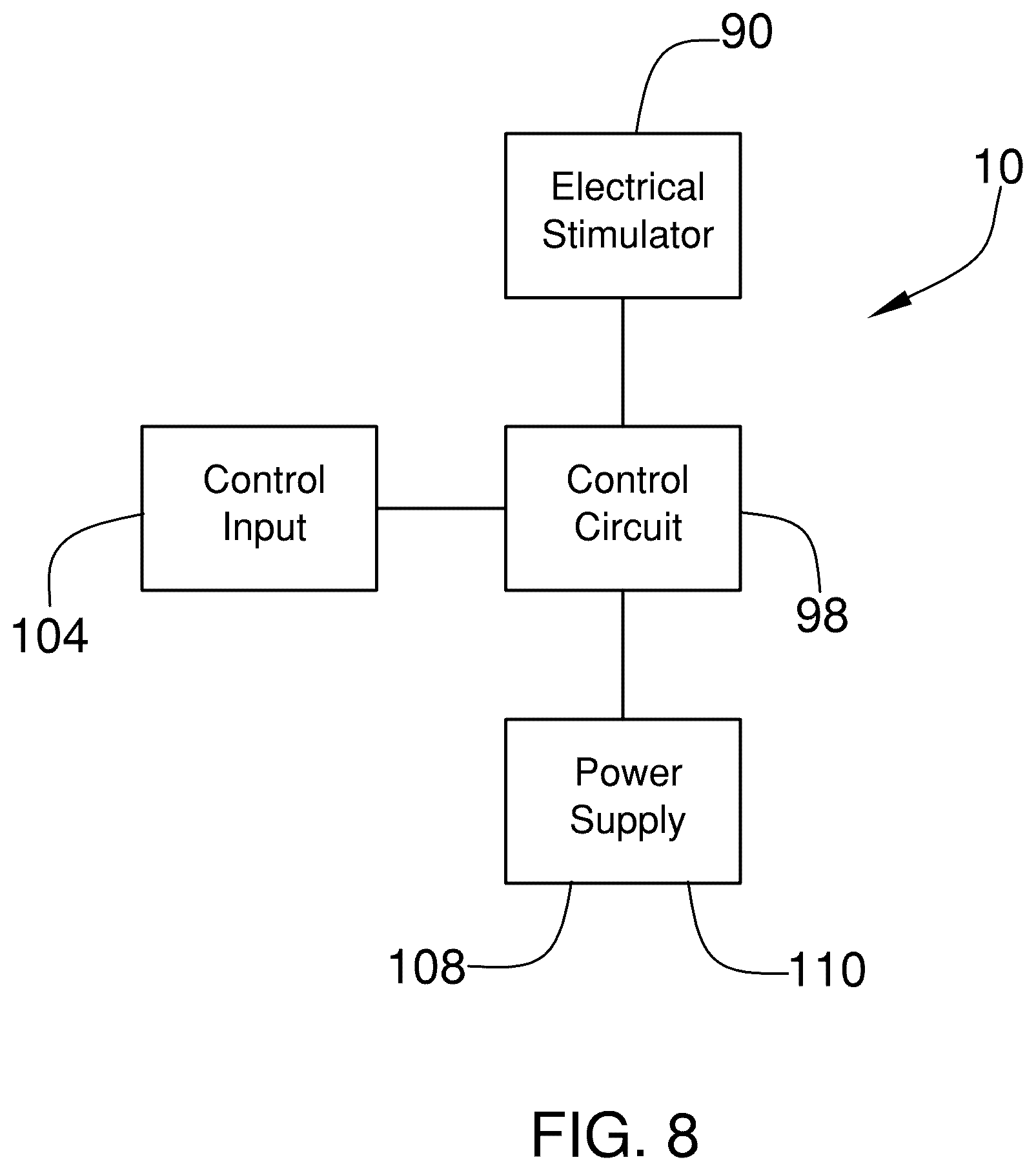 Patent US12576264 Figure 5 – Neuroprosthesis apparatus for stimulating leg movement