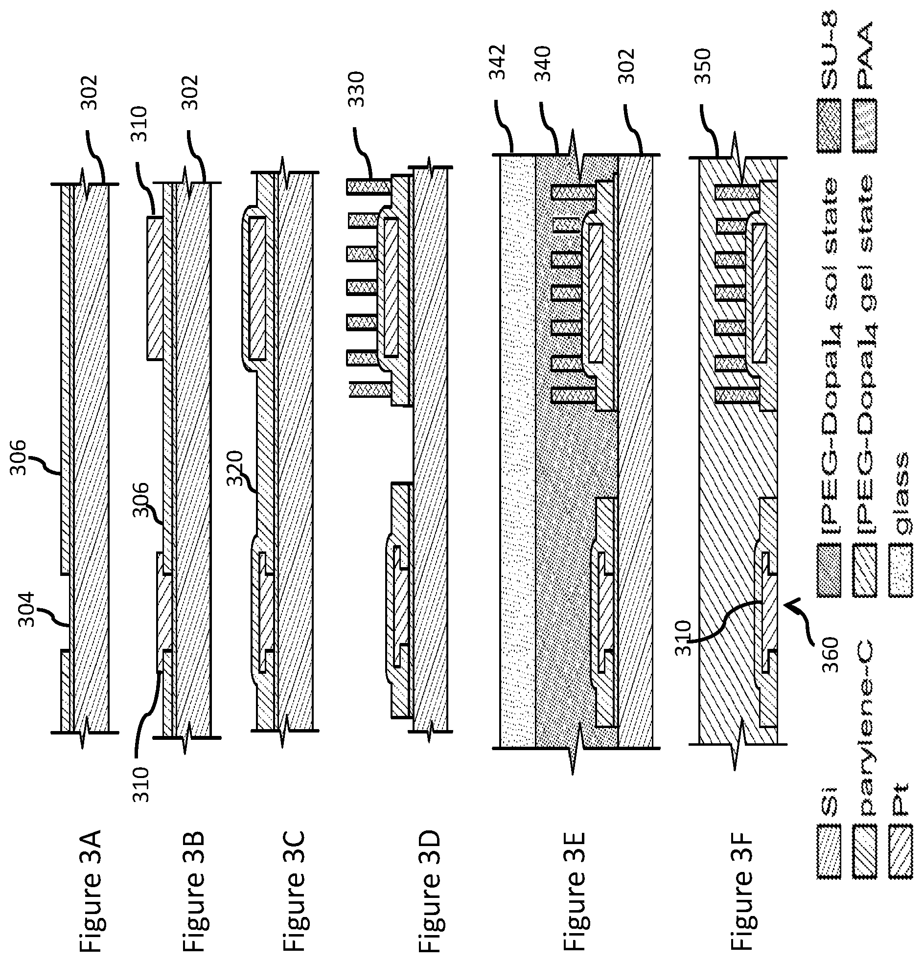 Patent US12576268 Figure 4 – Conformable neural interface device with hydrogel adhesion and methods of using the same