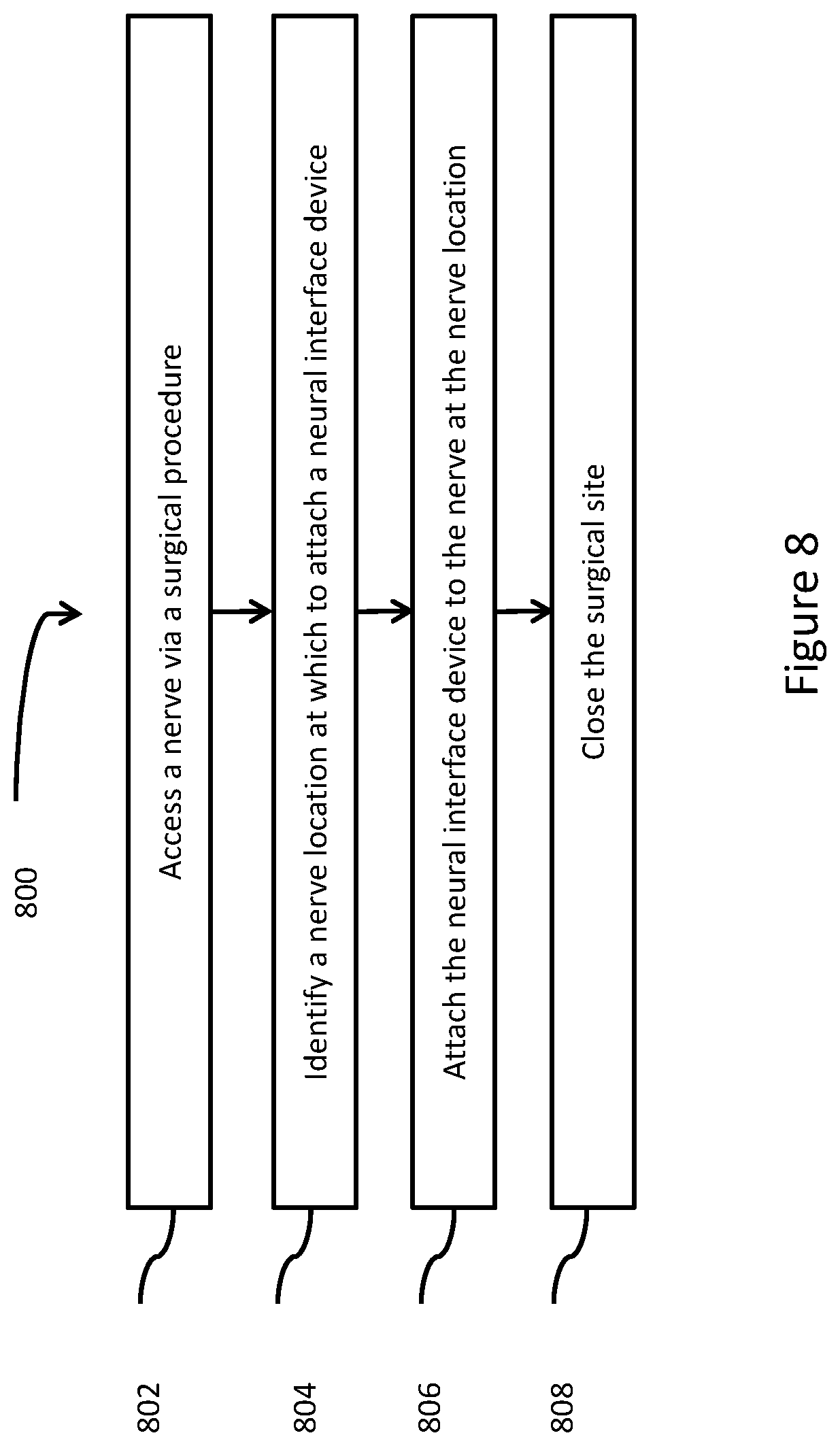 Patent US12576268 Figure 9 – Conformable neural interface device with hydrogel adhesion and methods of using the same