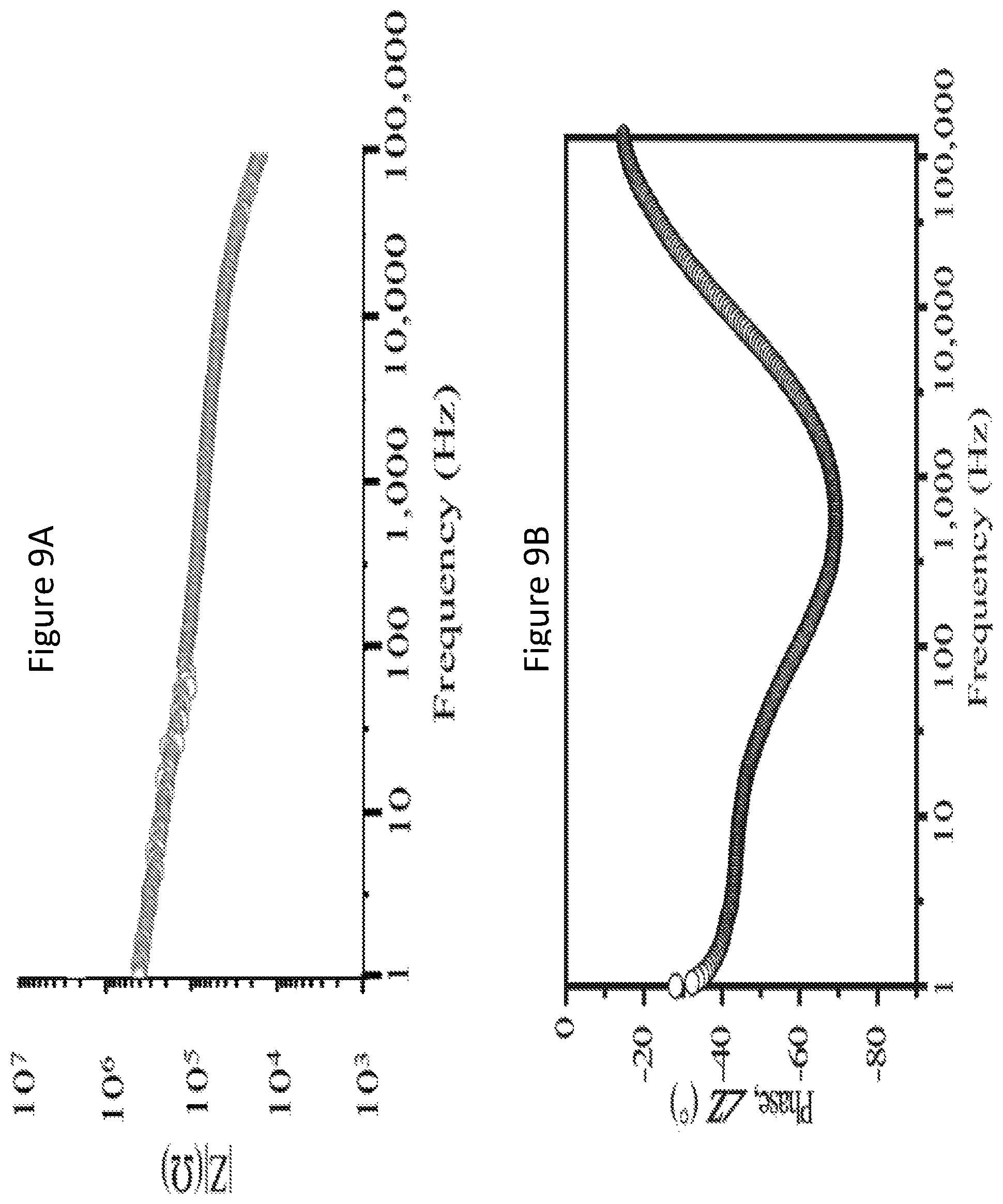 Patent US12576268 Figure 10 – Conformable neural interface device with hydrogel adhesion and methods of using the same