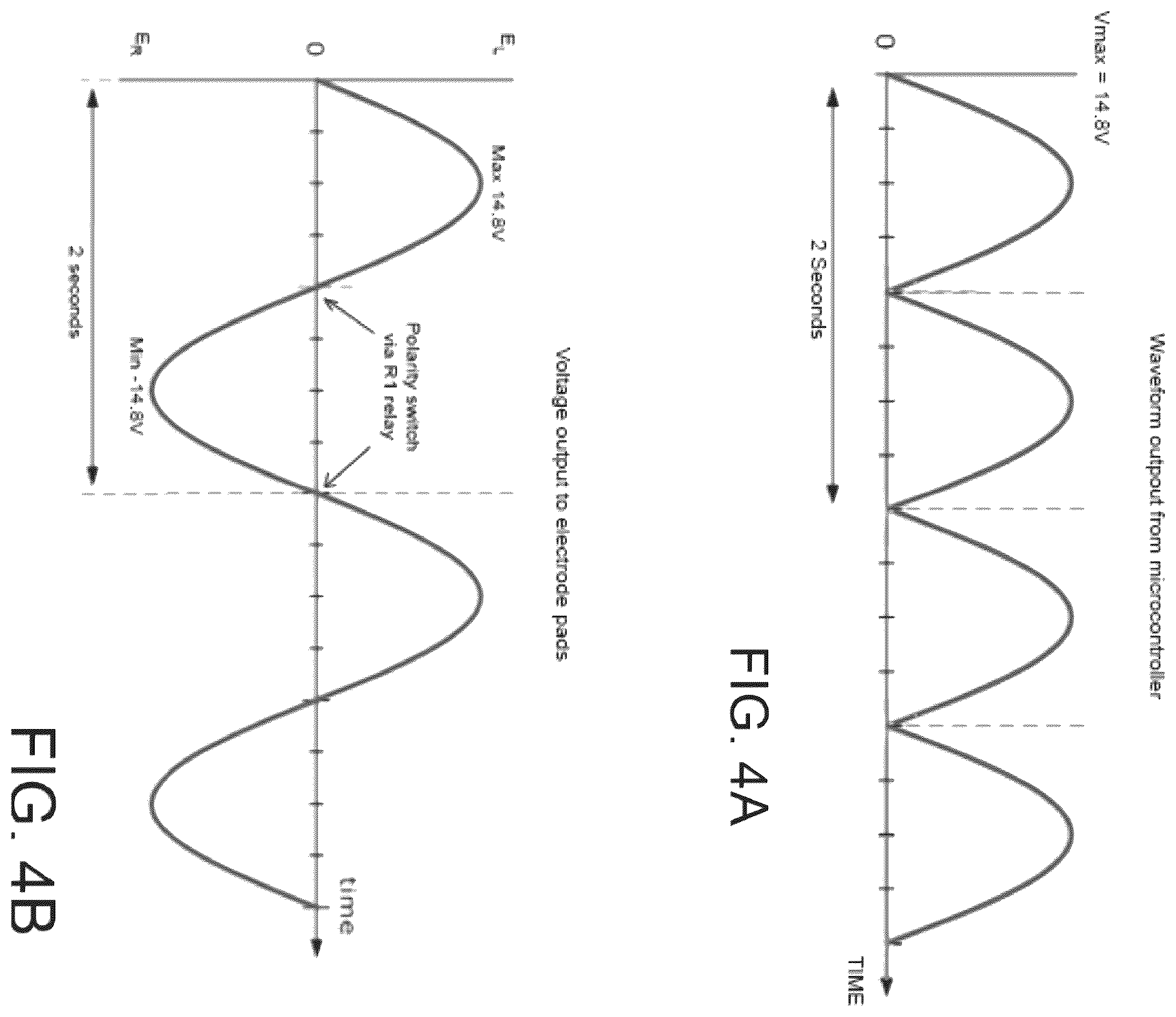 Patent US12576271 Figure 3 – Systems, devices and methods for anxiety treatment using vestibular nerve stimulation