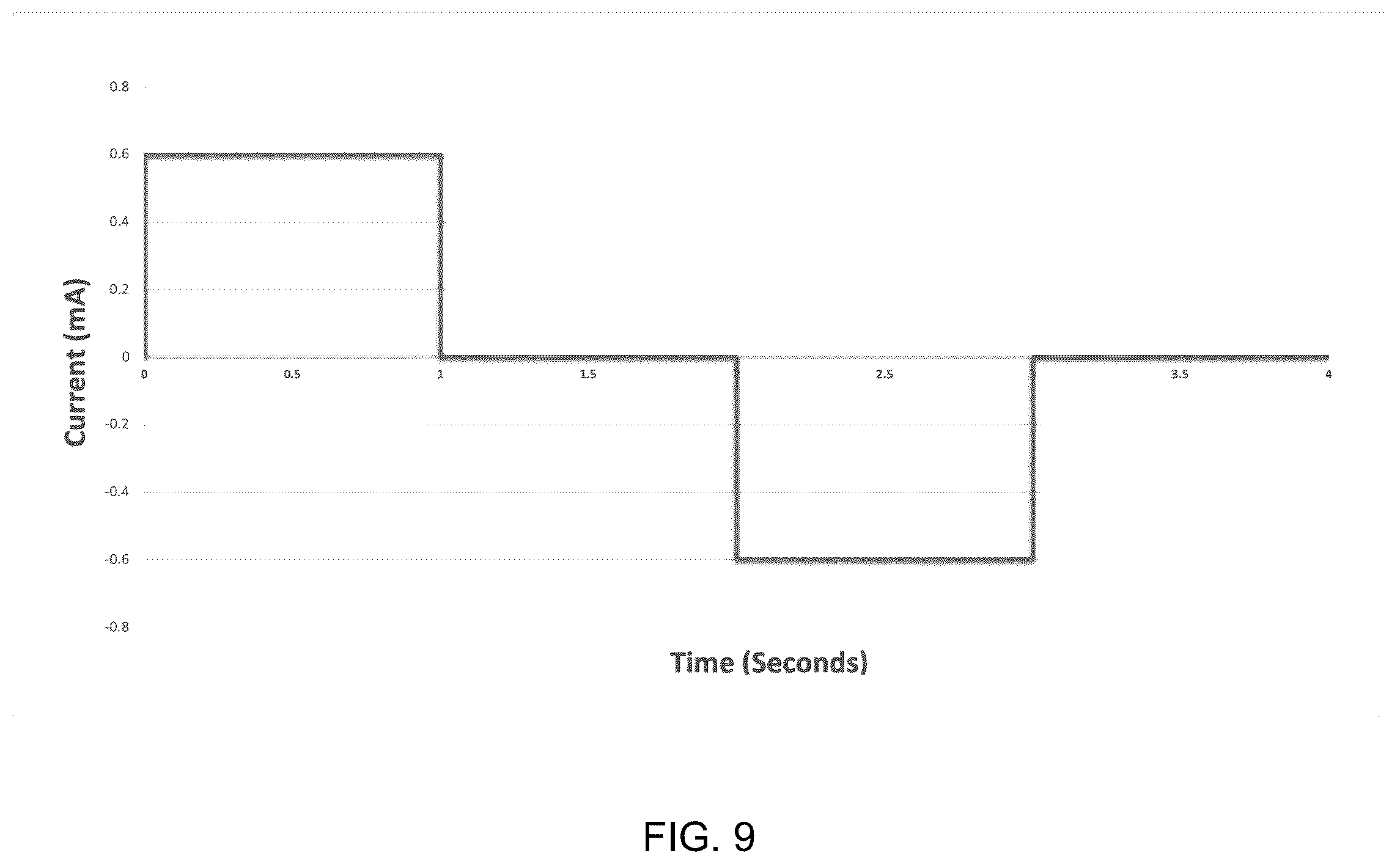 Patent US12576271 Figure 8 – Systems, devices and methods for anxiety treatment using vestibular nerve stimulation