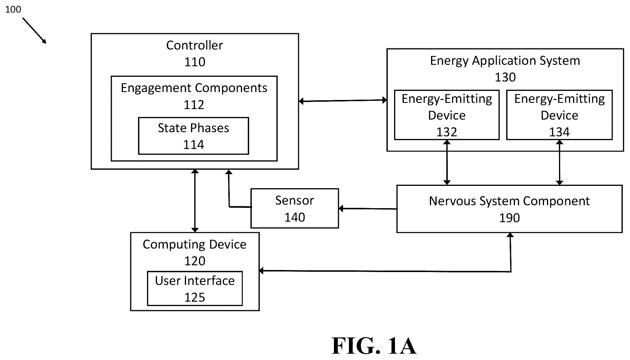 Patent US12576272 Figure 1 – Engagement component selection for control of bio-psychiatric therapeutic trajectory (BTT)