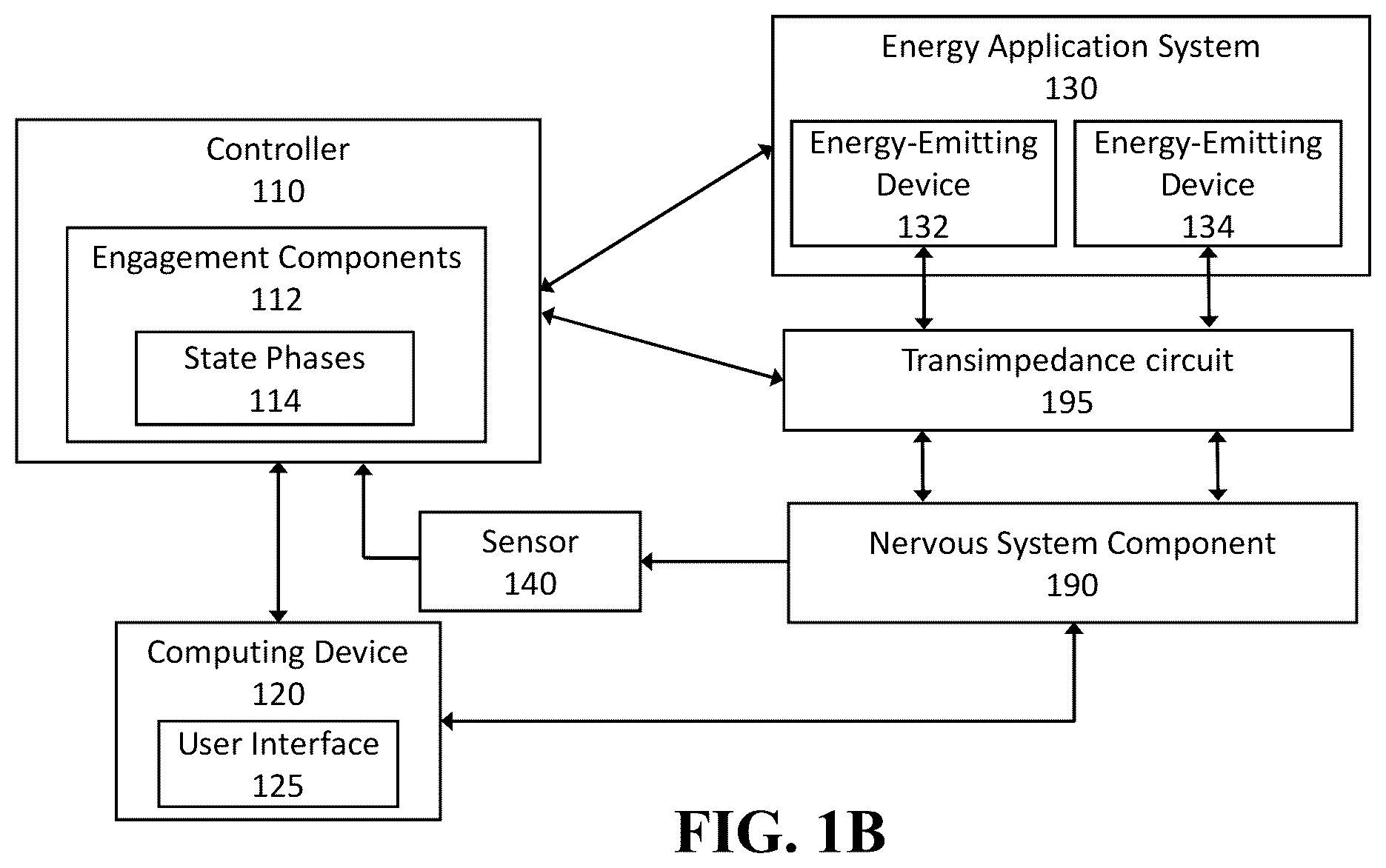 Patent US12576272 Figure 2 – Engagement component selection for control of bio-psychiatric therapeutic trajectory (BTT)