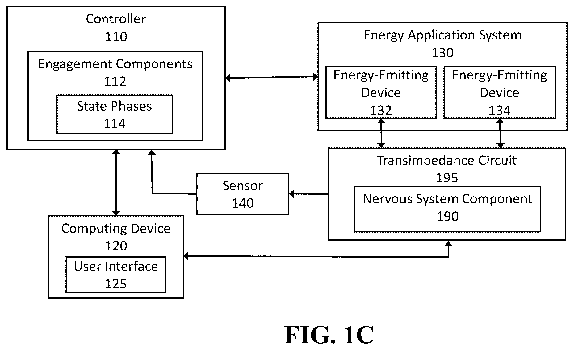 Patent US12576272 Figure 3 – Engagement component selection for control of bio-psychiatric therapeutic trajectory (BTT)