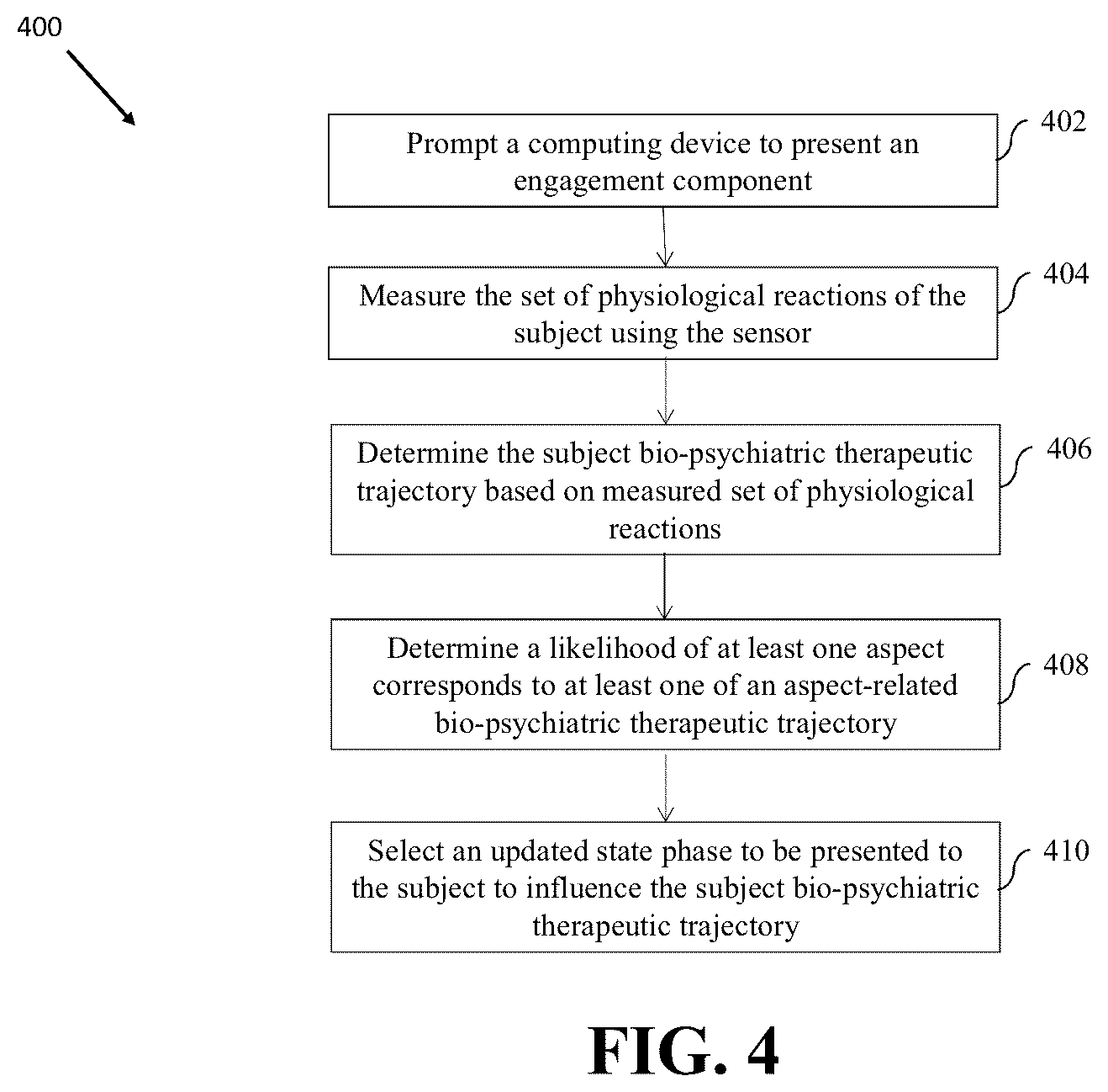 Patent US12576272 Figure 8 – Engagement component selection for control of bio-psychiatric therapeutic trajectory (BTT)